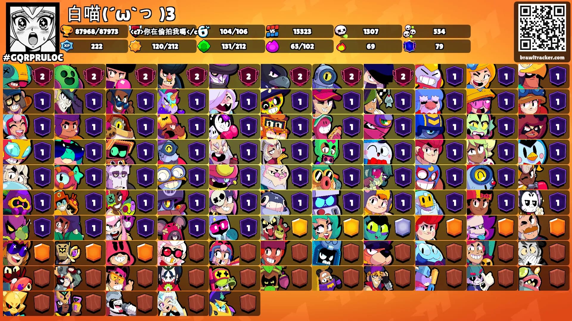 白喵(´ω`っ )3's Ranks