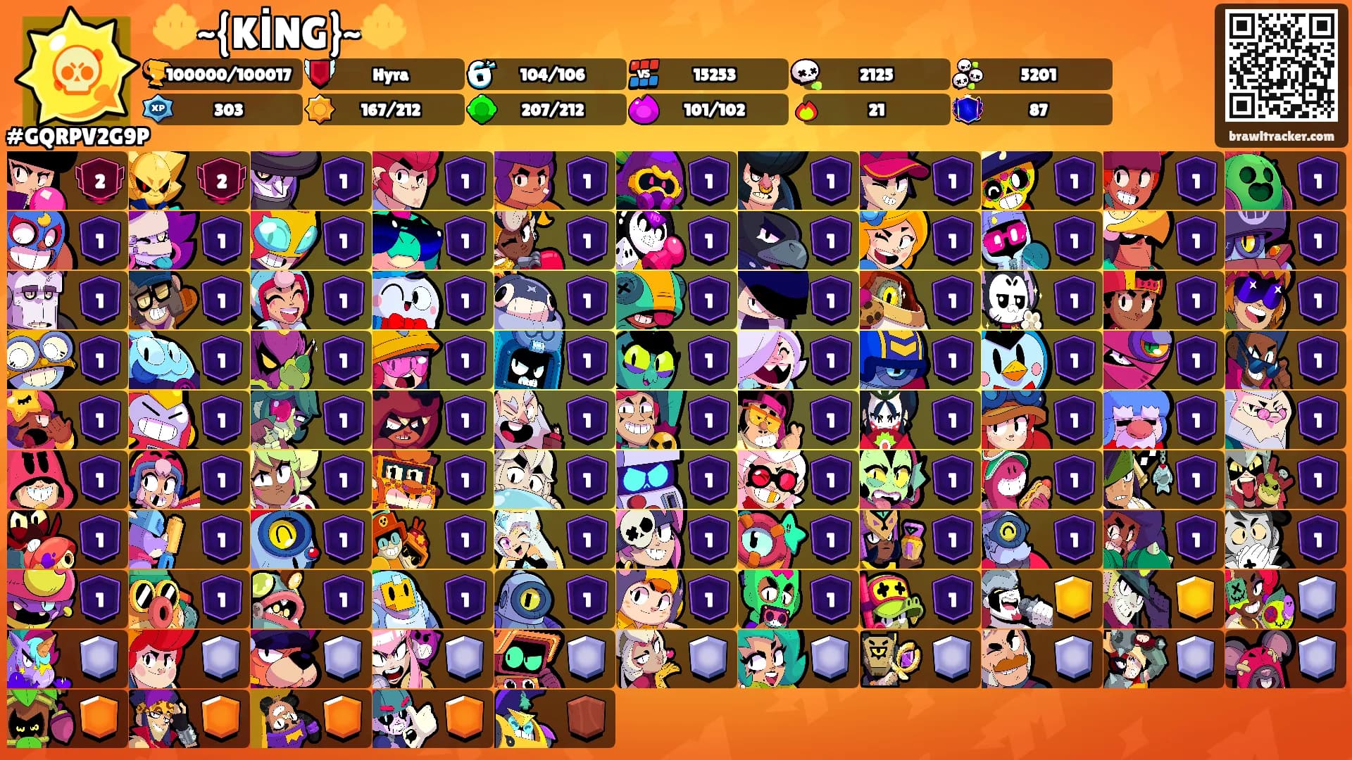 🔱~{KİNG}~🔱's Ranks