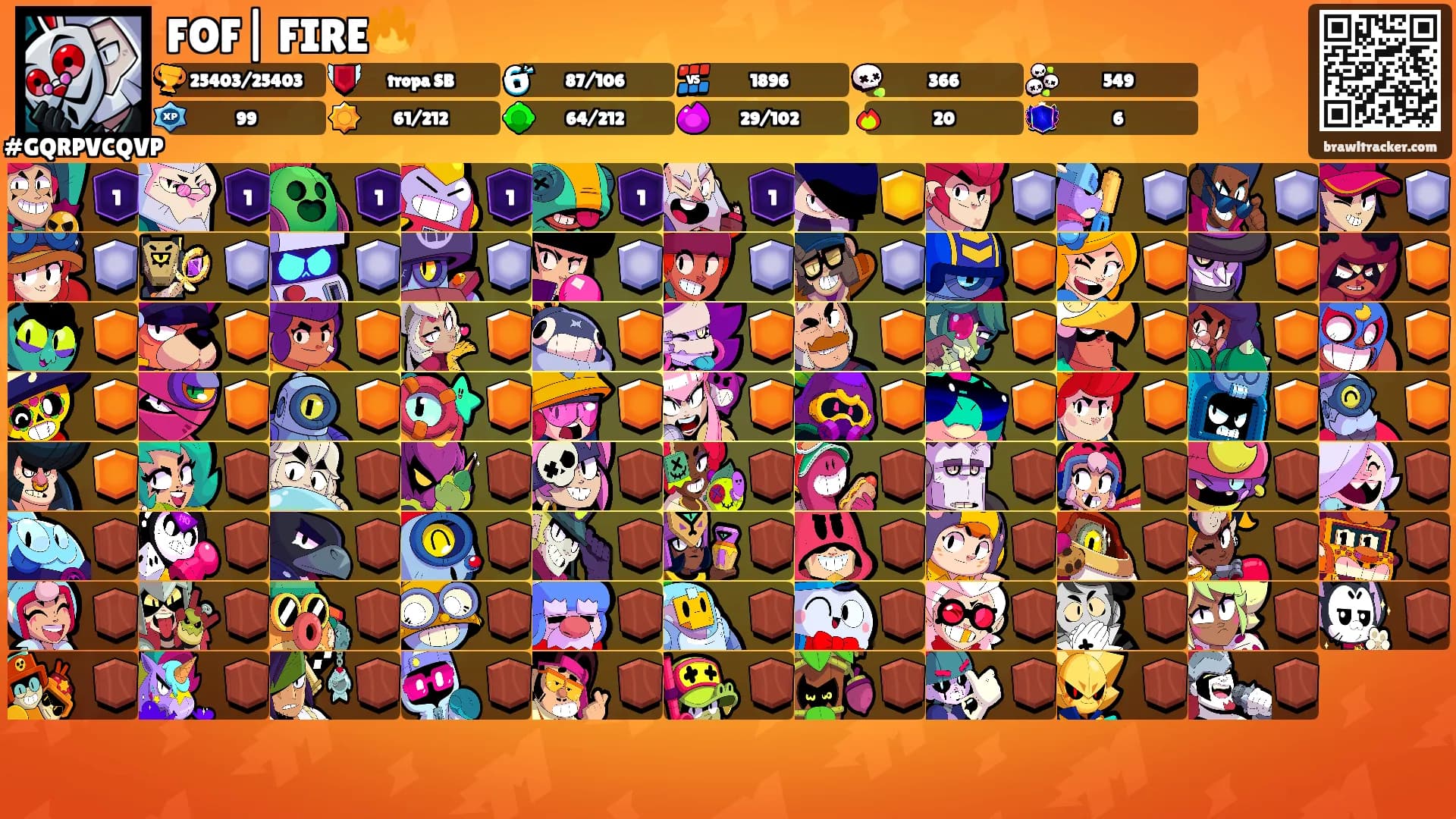FOF| FIRE🔥's Ranks