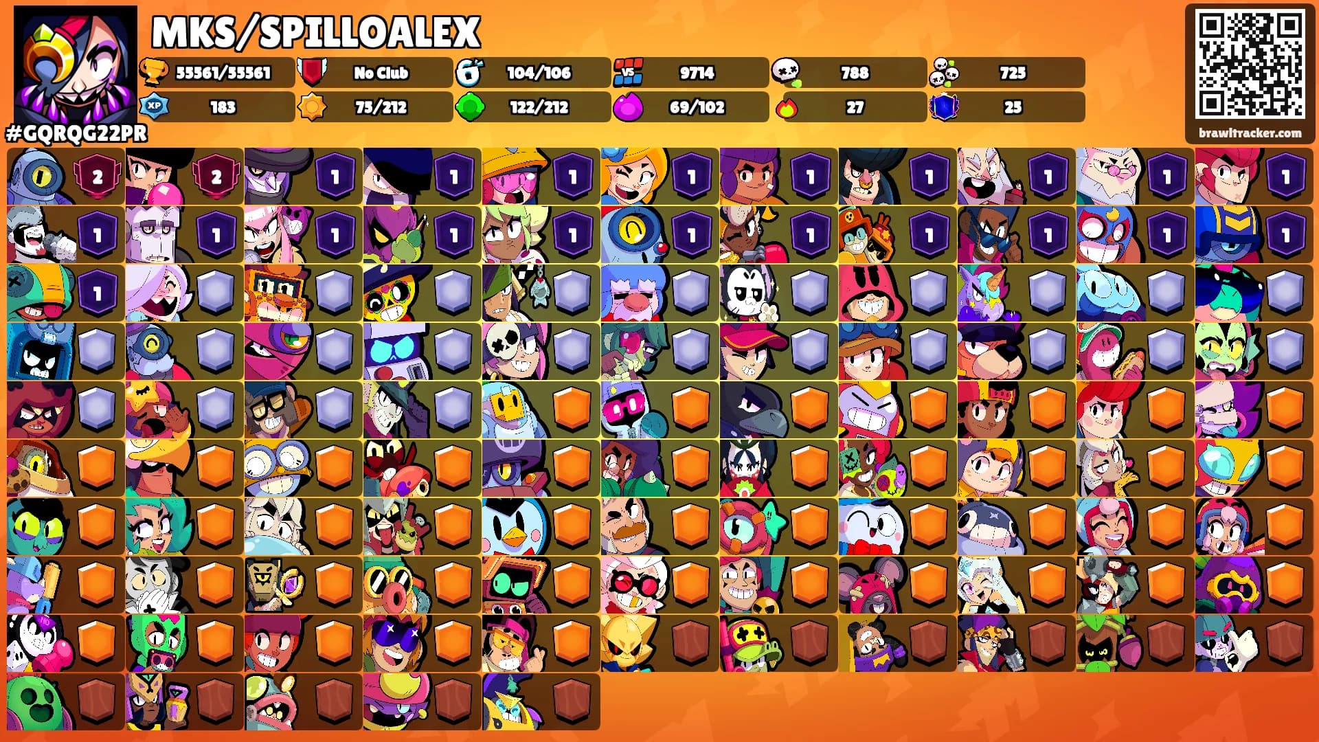 MKS/SPILLOALEX's Ranks