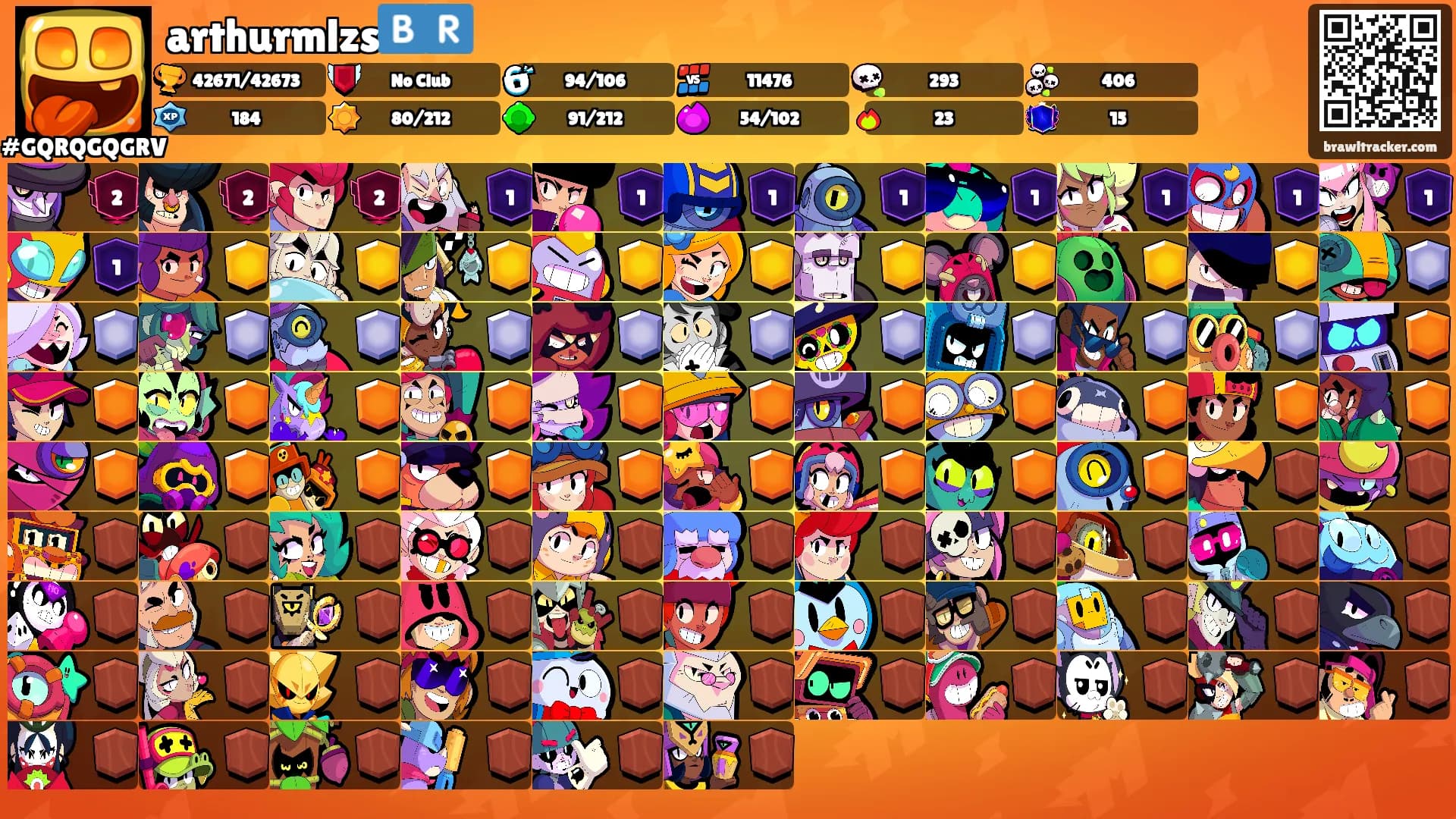 arthurmlzs🇧🇷's Ranks