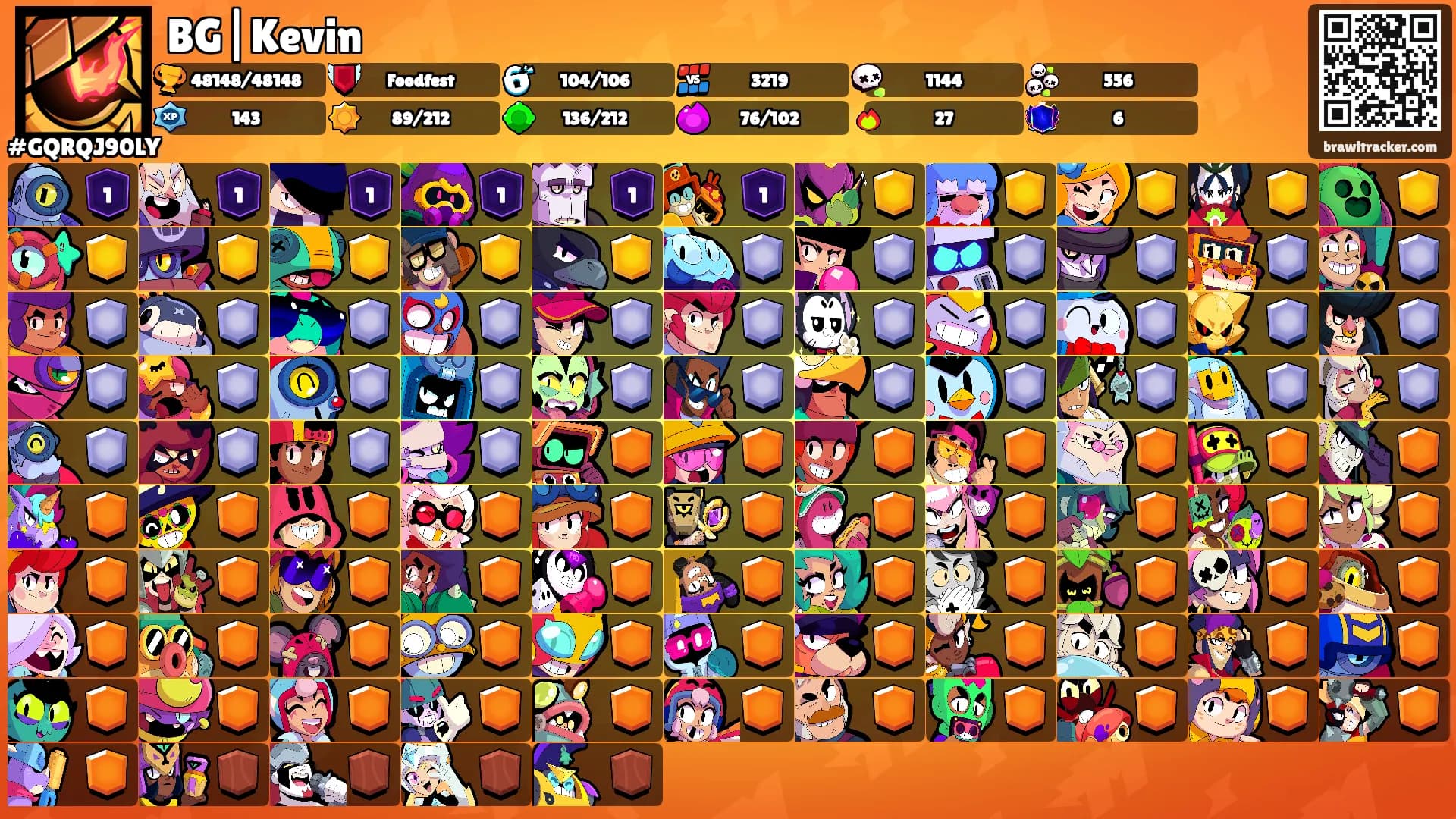BG|Kevin's Ranks