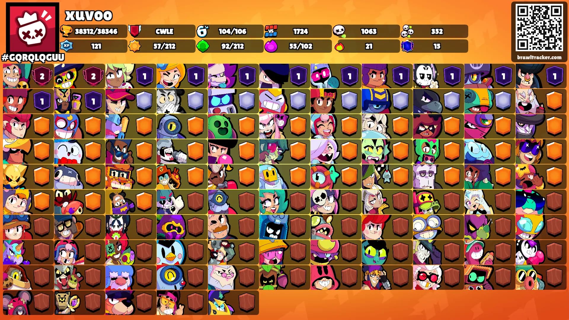 xuvoo's Ranks