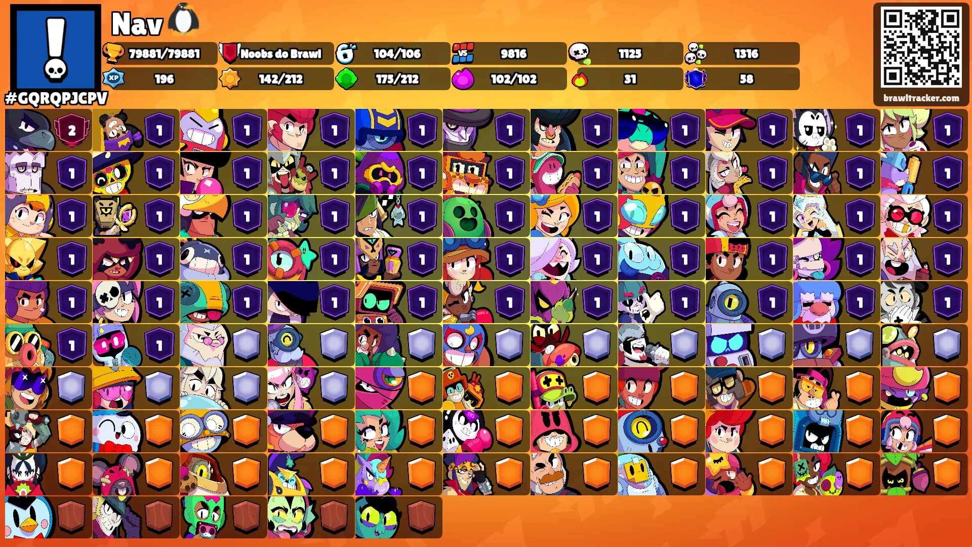 Nav 🐧's Ranks