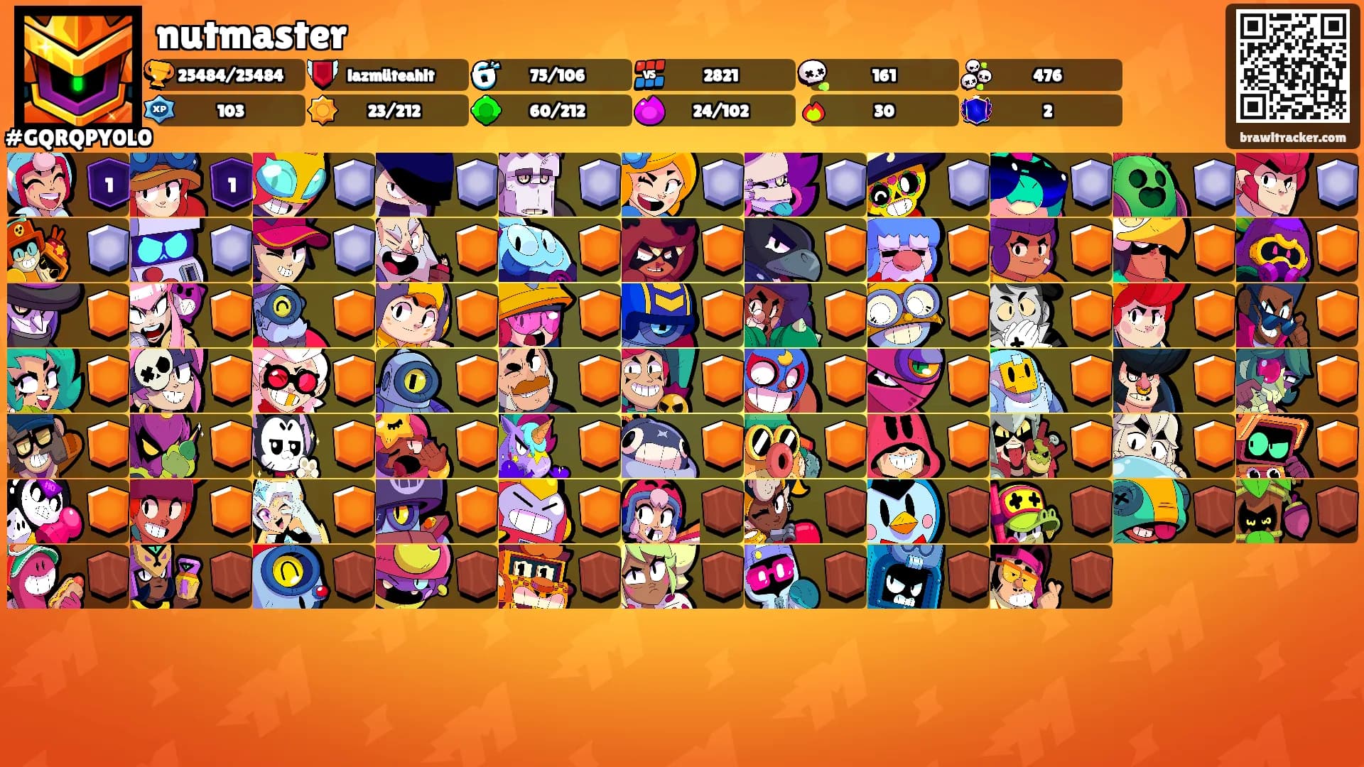 nutmaster's Ranks