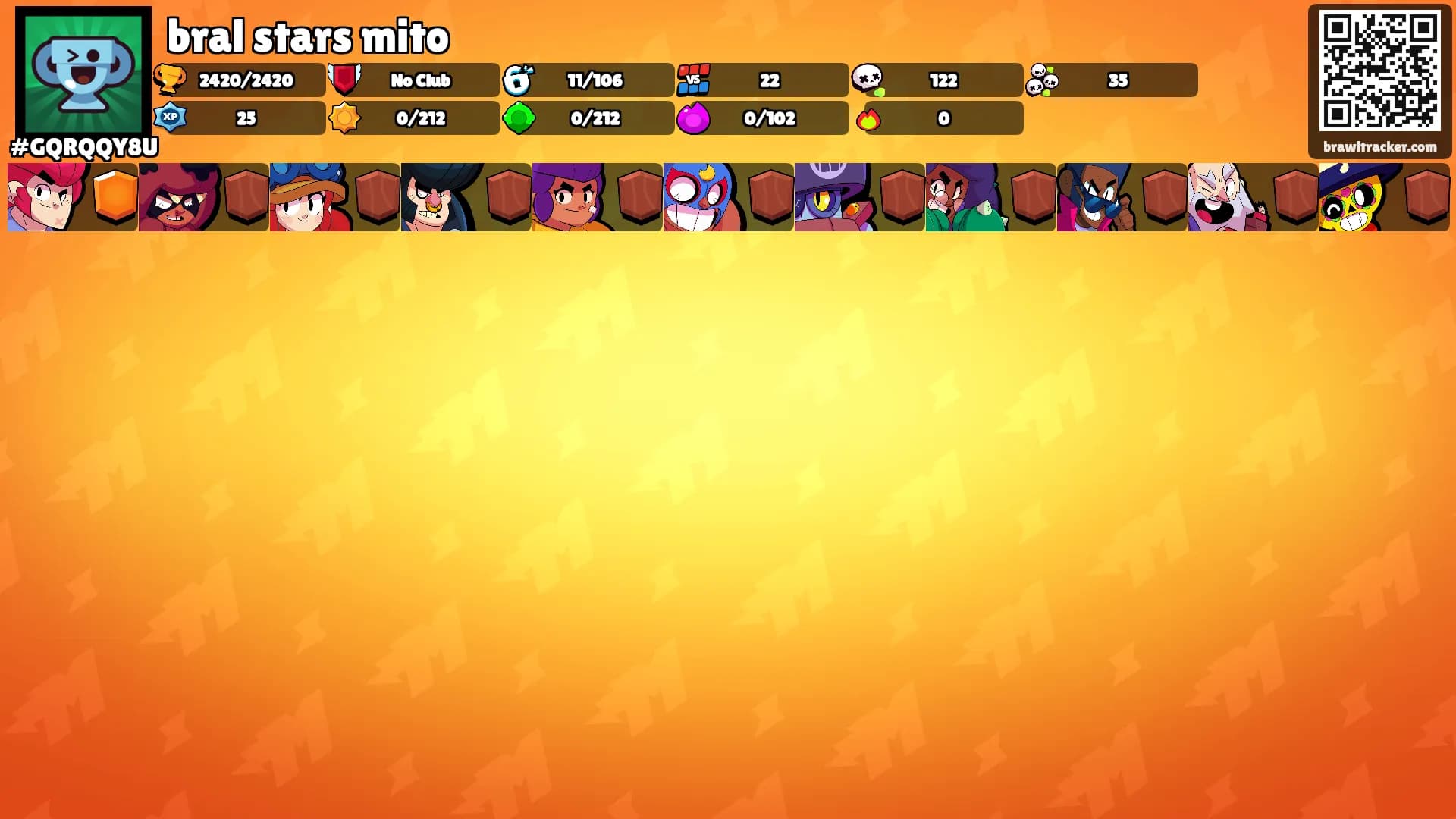 bral stars mito's Ranks