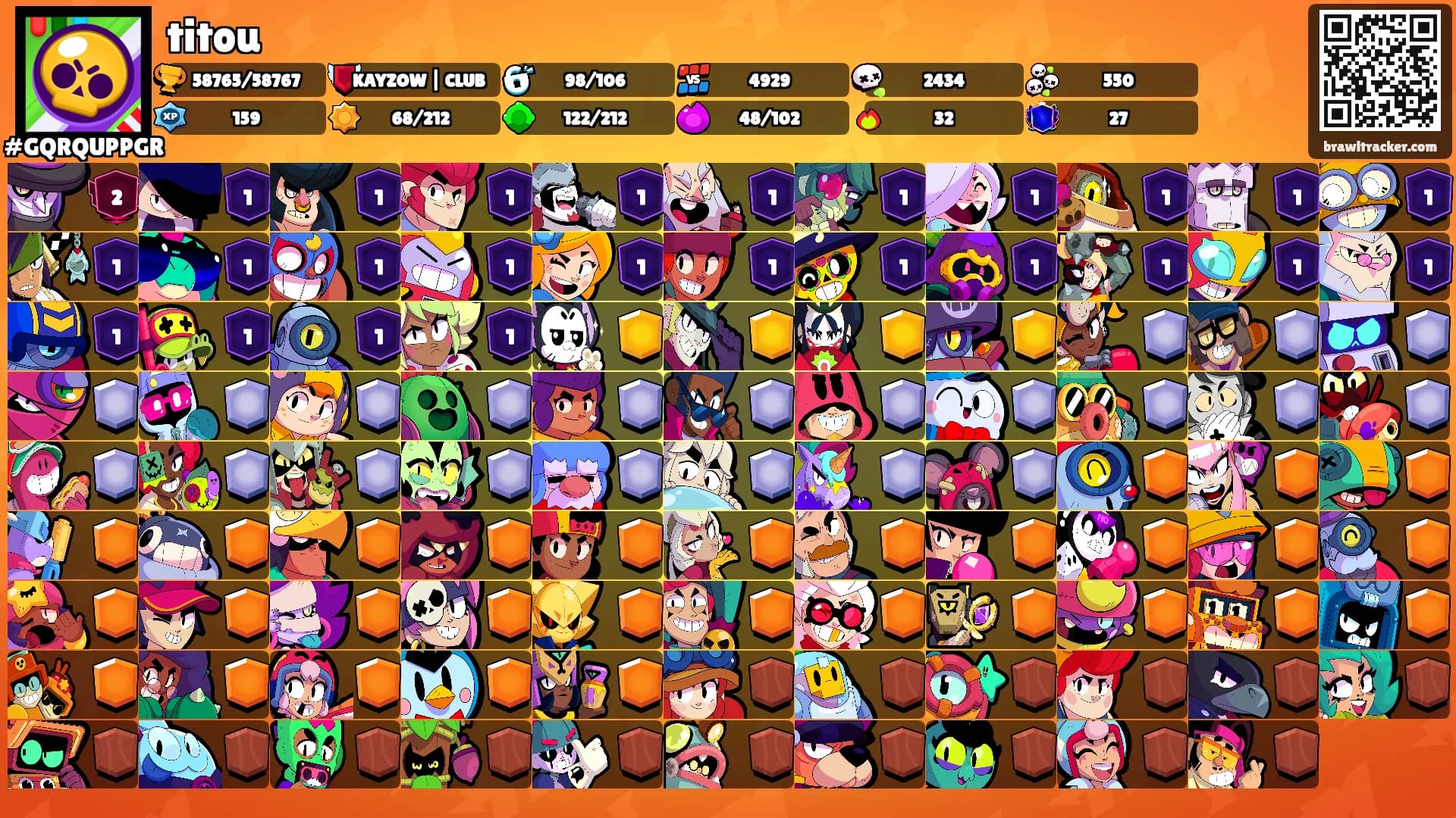 titou's Ranks