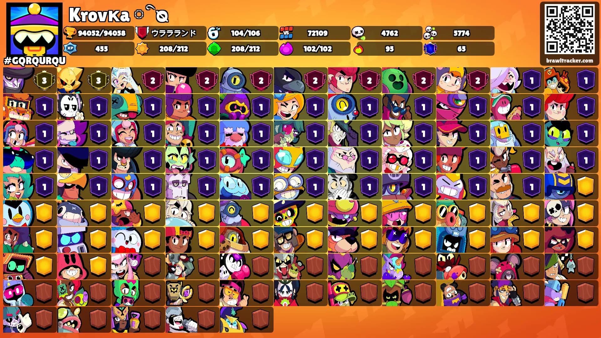 Krovкa ིᴓ's Ranks