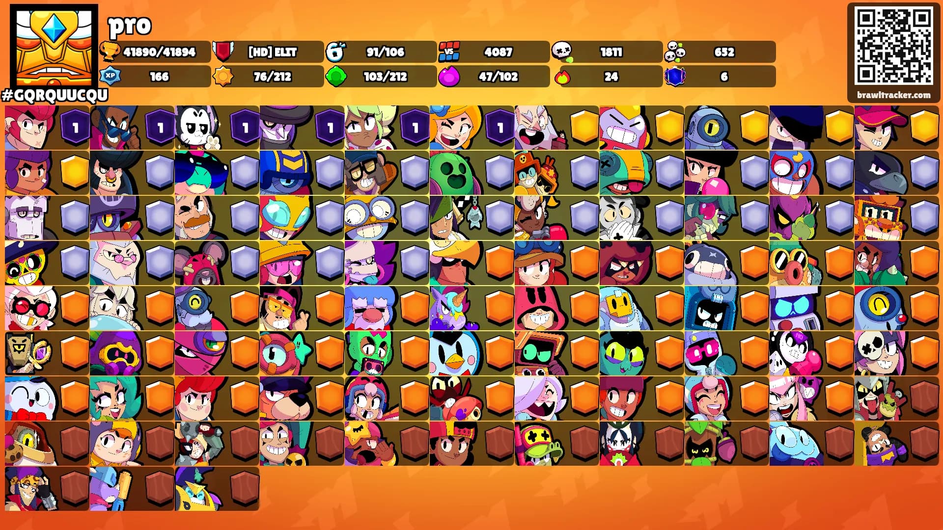 pro's Ranks