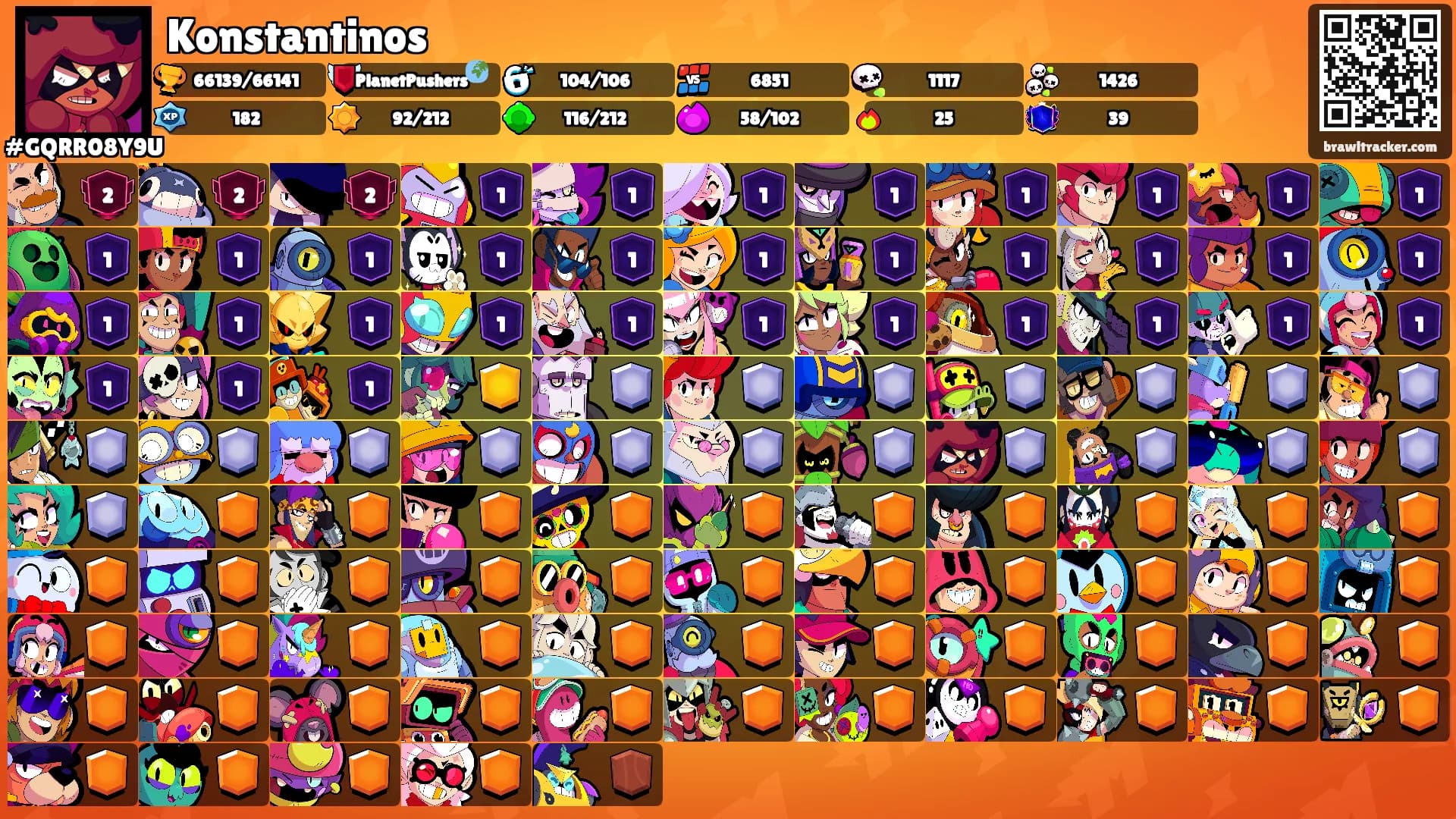 Konstantinos's Ranks