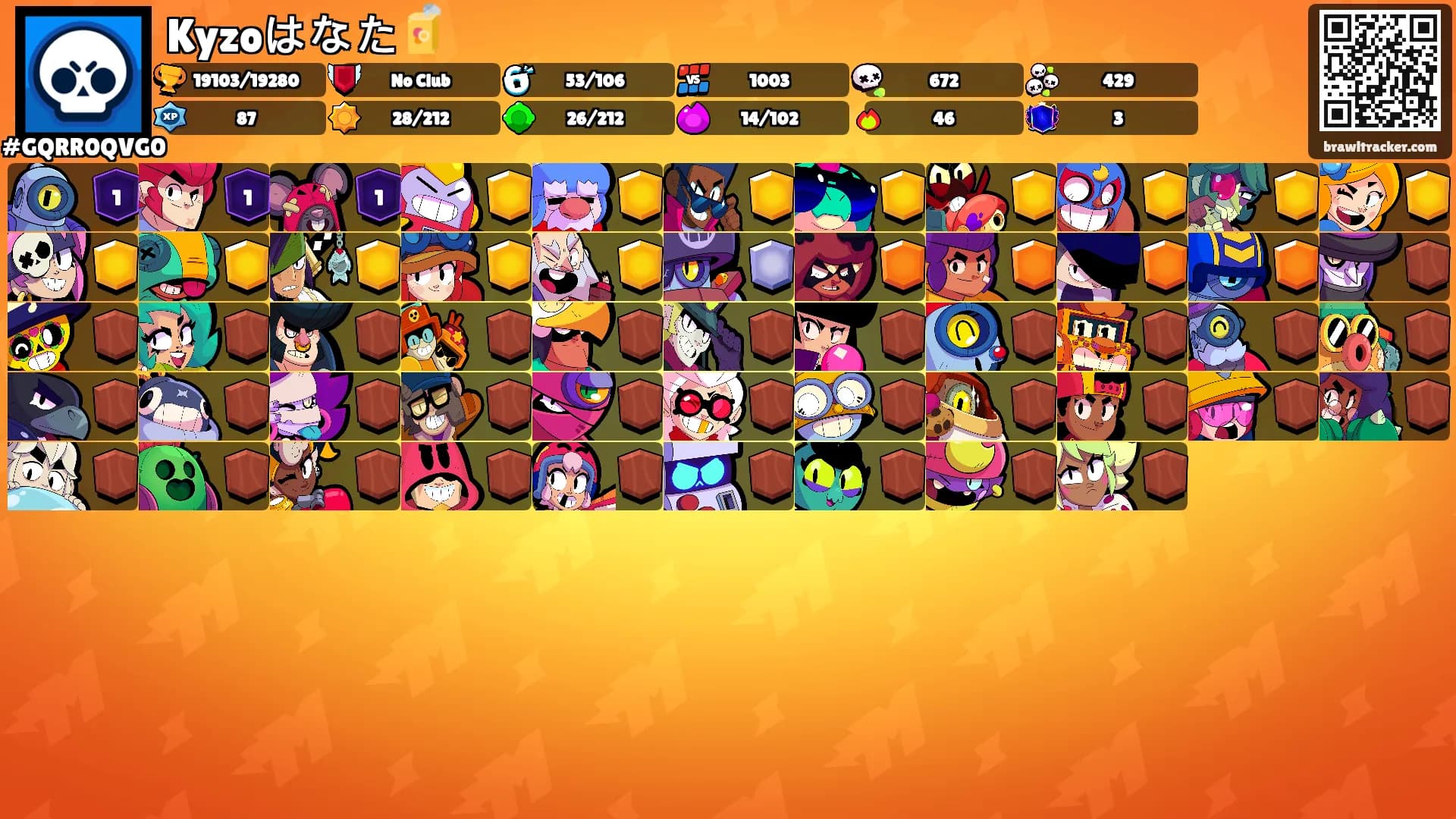 Kyzoはなた🧃's Ranks