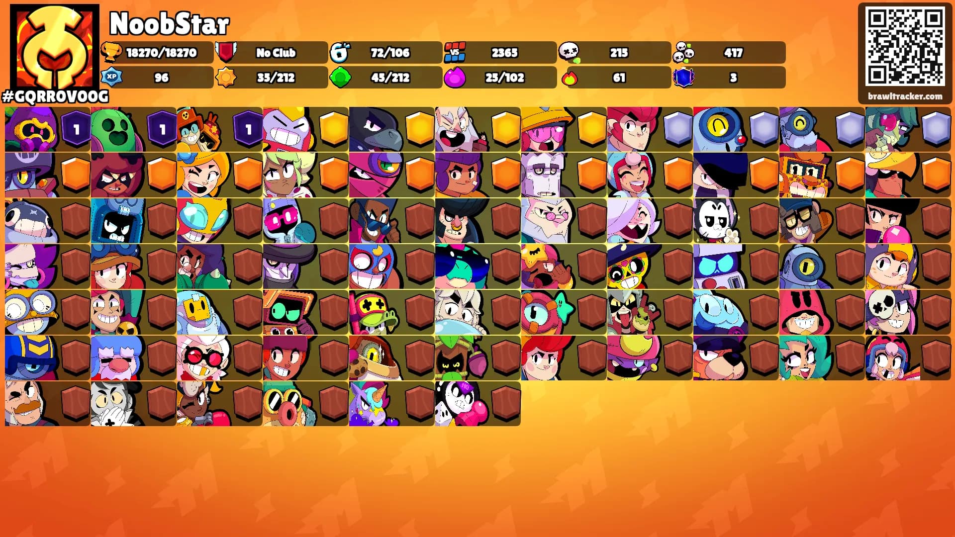 NoobStar's Ranks
