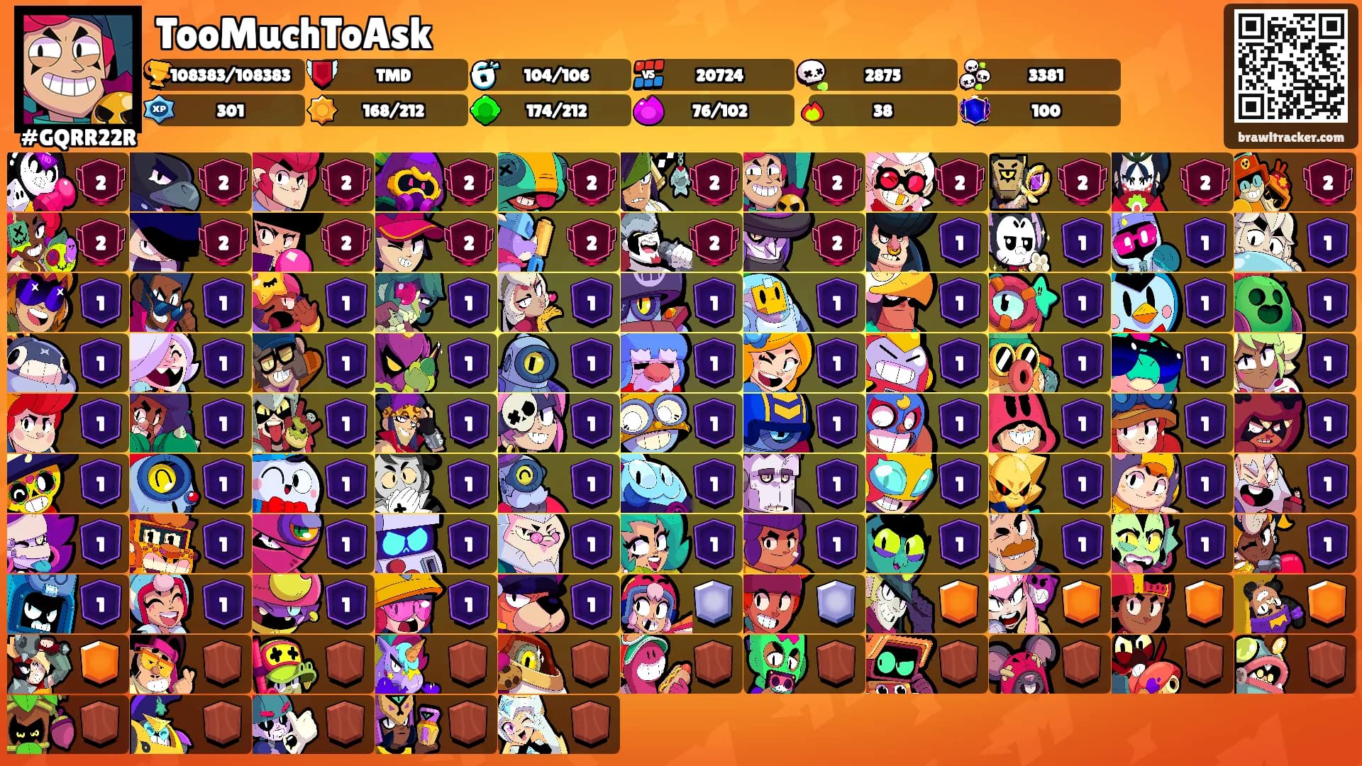TooMuchToAsk's Ranks