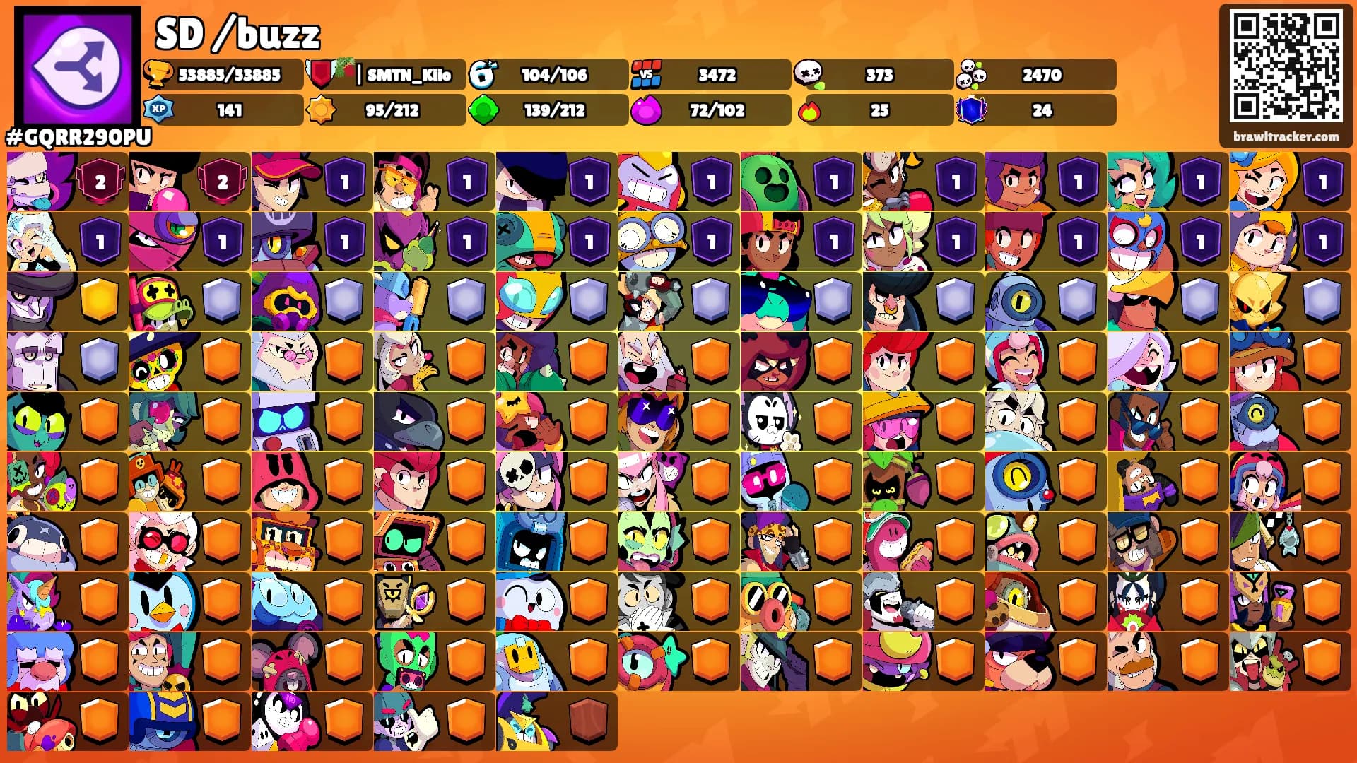 SD /buzz's Ranks