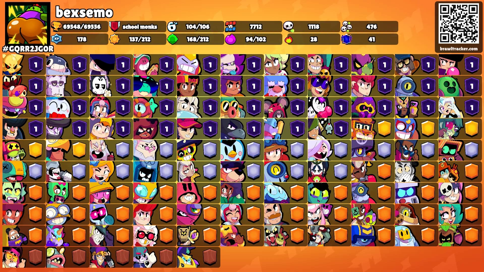 bexsemo's Ranks