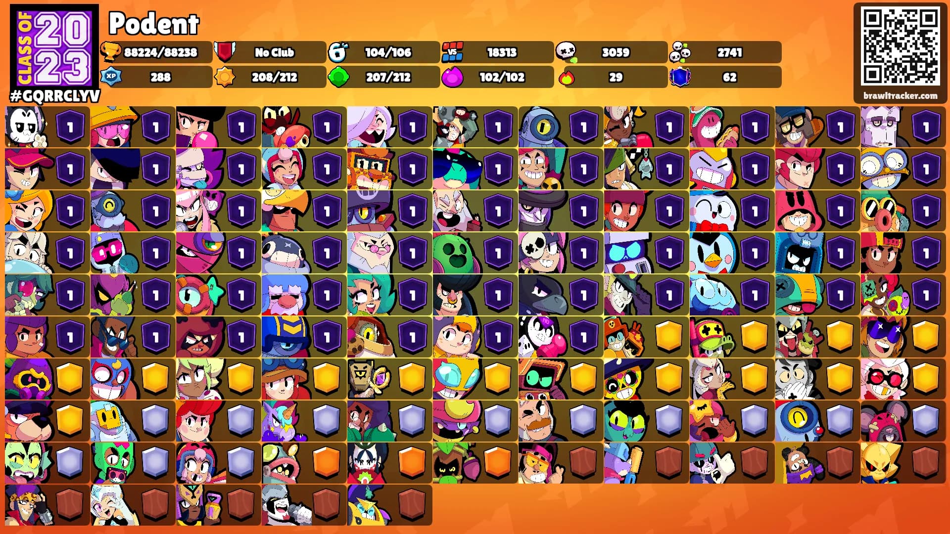 Podent's Ranks