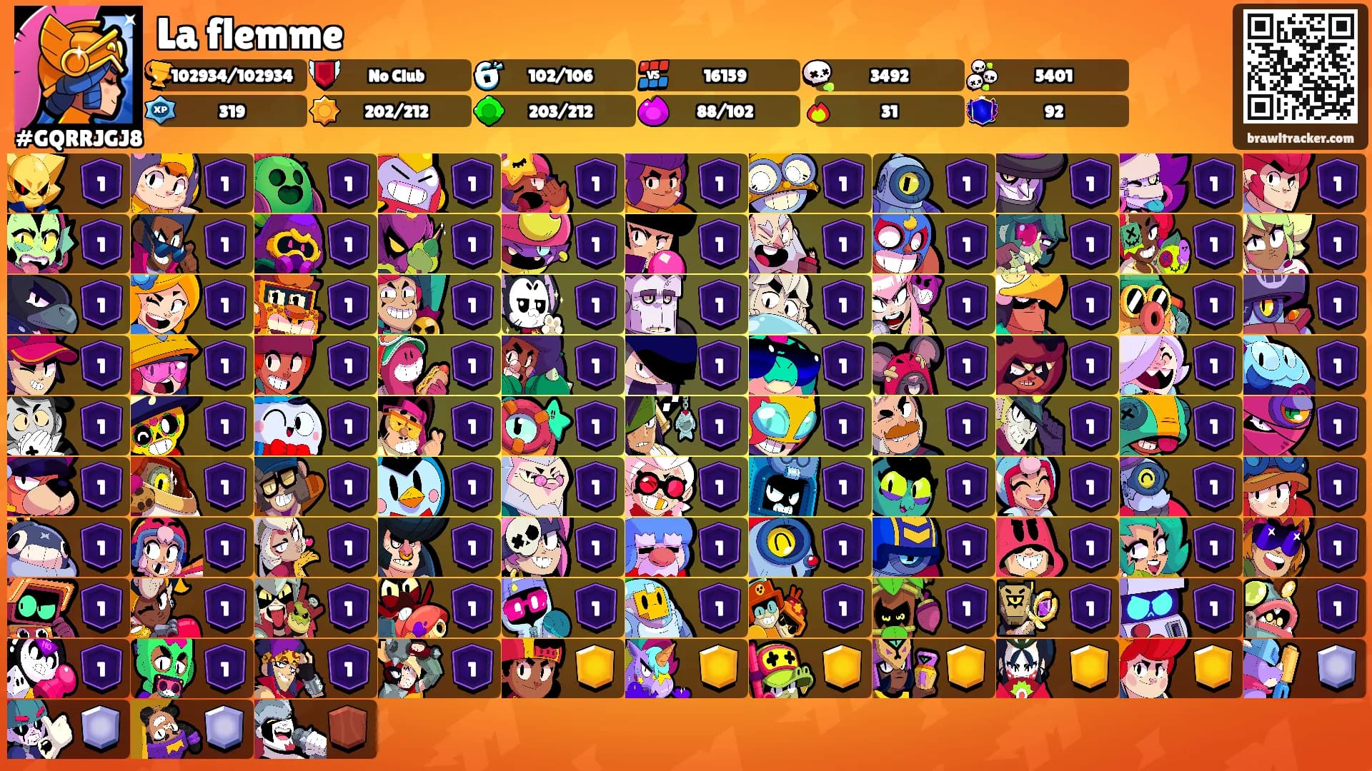 La flemme's Ranks