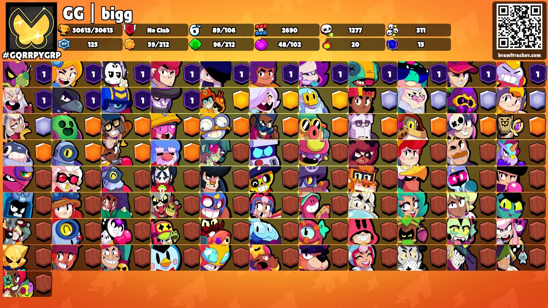 GG | bigg's Ranks