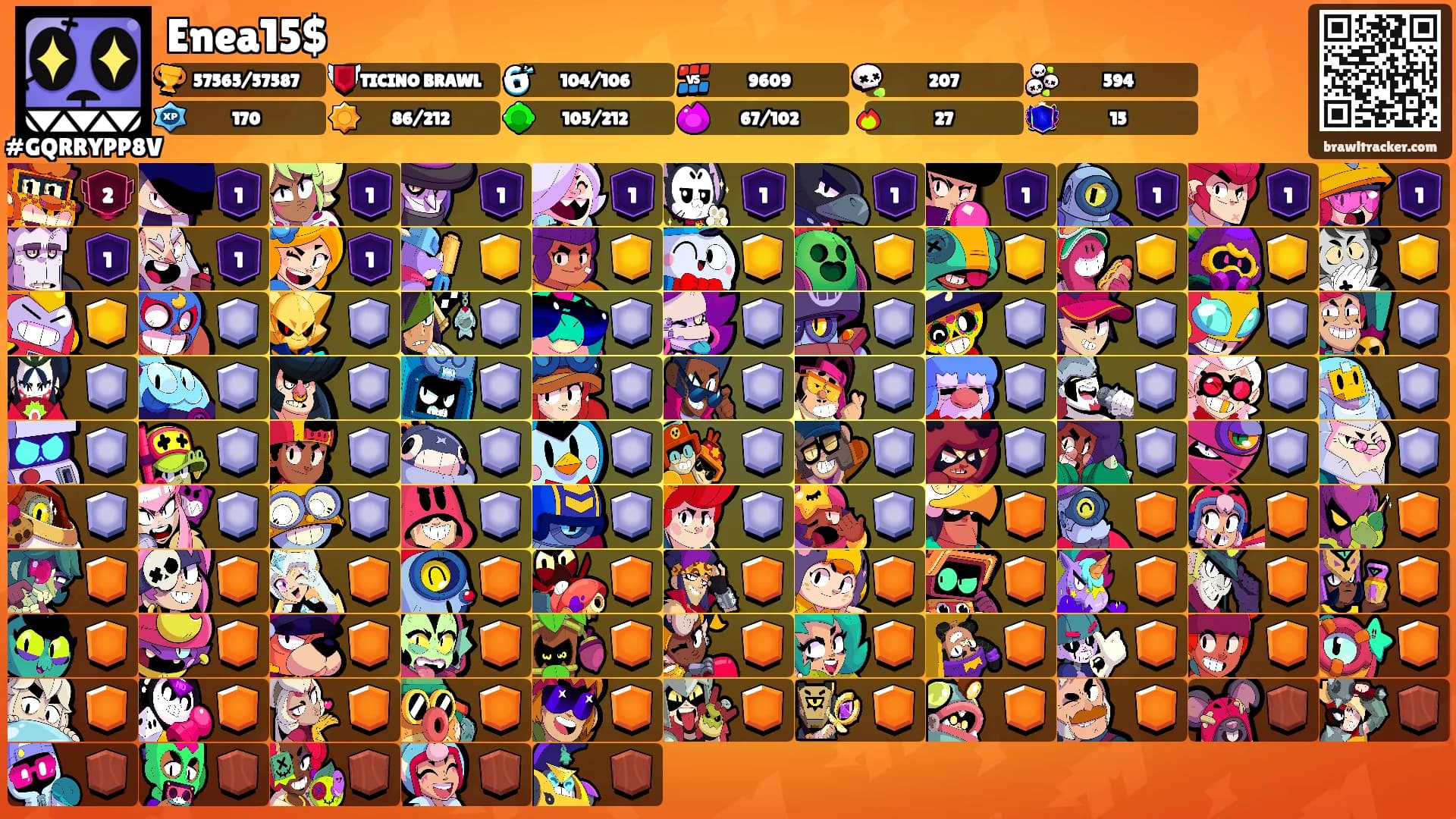 Enea15$'s Ranks