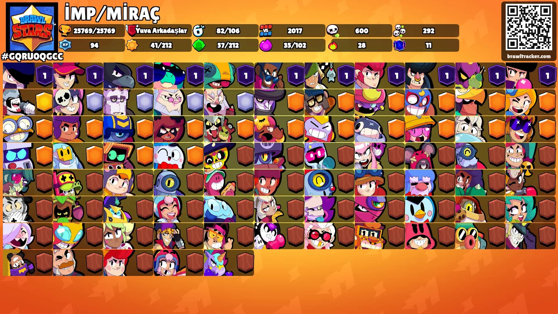 İMP/MİRAÇ's Ranks