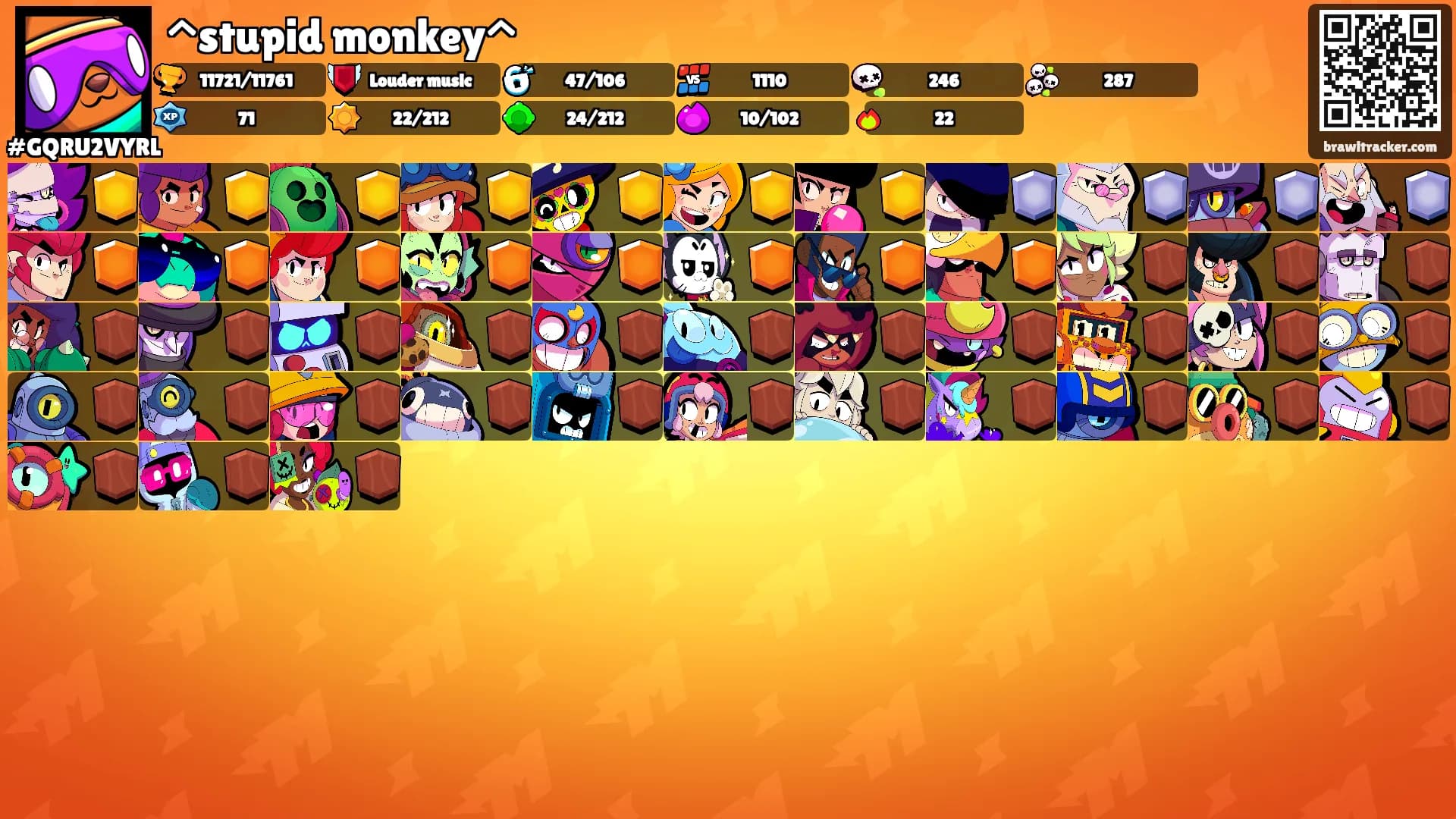 ^stupid monkey^'s Ranks