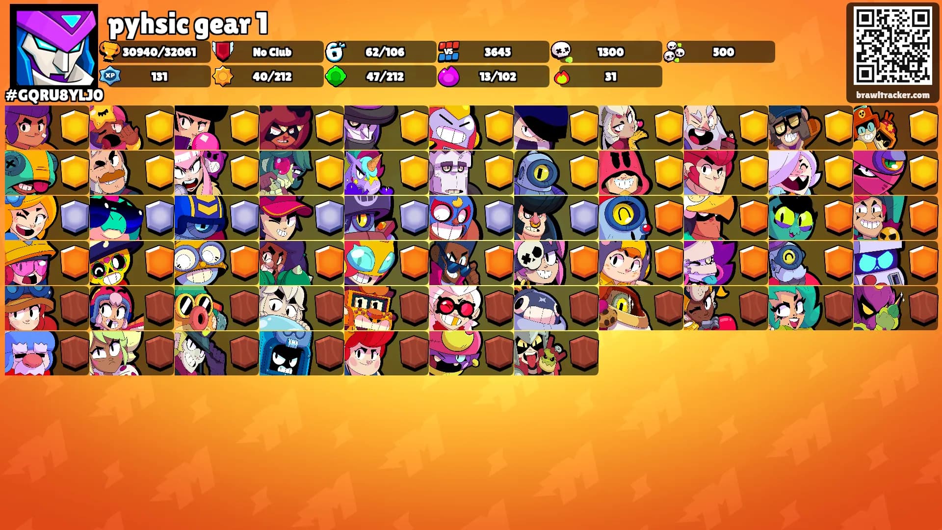 pyhsic gear 1's Ranks
