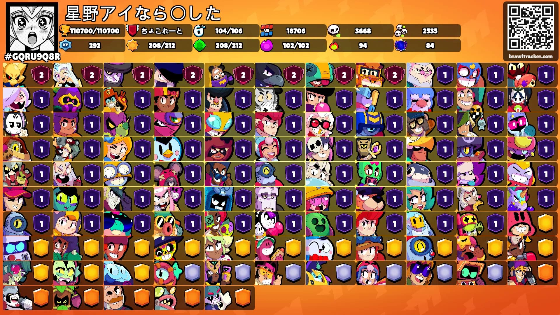 星野アイなら〇した's Ranks