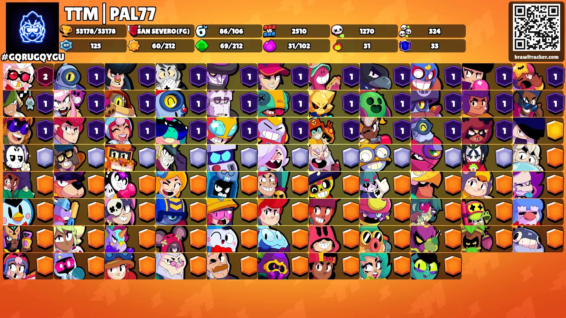 TTM|PAL77's Ranks