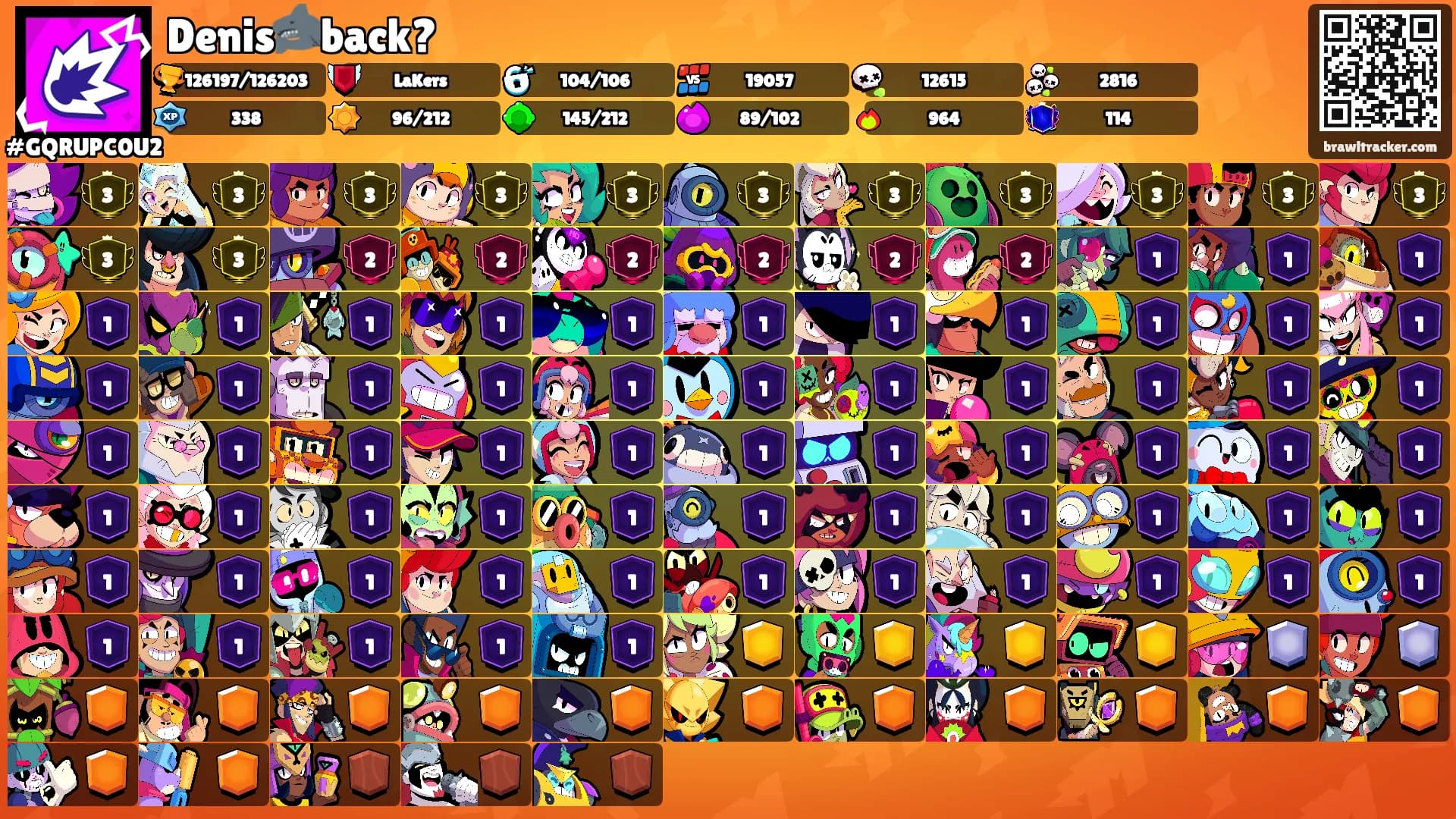 Denis🦈back?'s Ranks