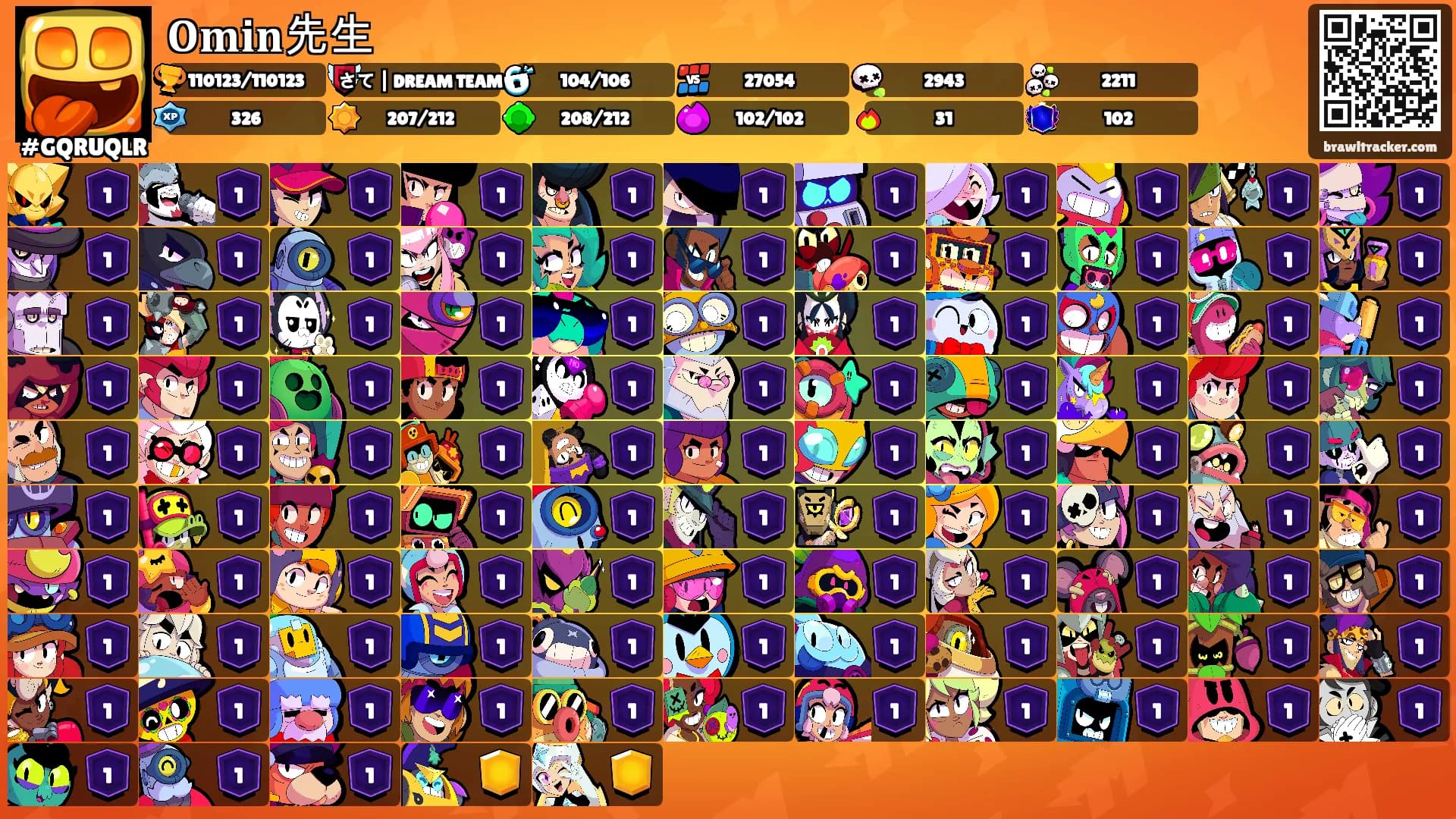 𝐎𝐦𝐢𝐧先生's Ranks