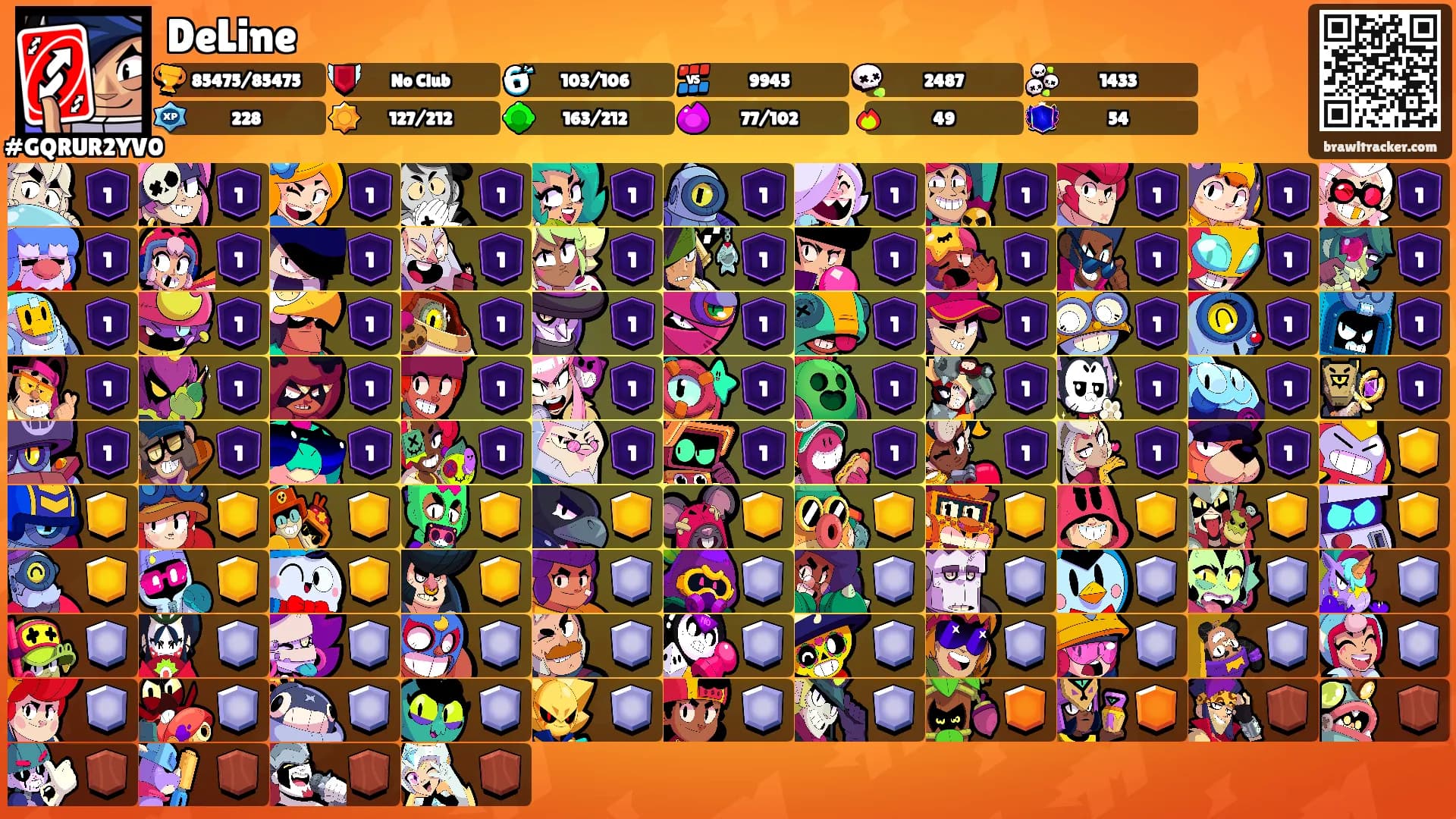 DeLine's Ranks