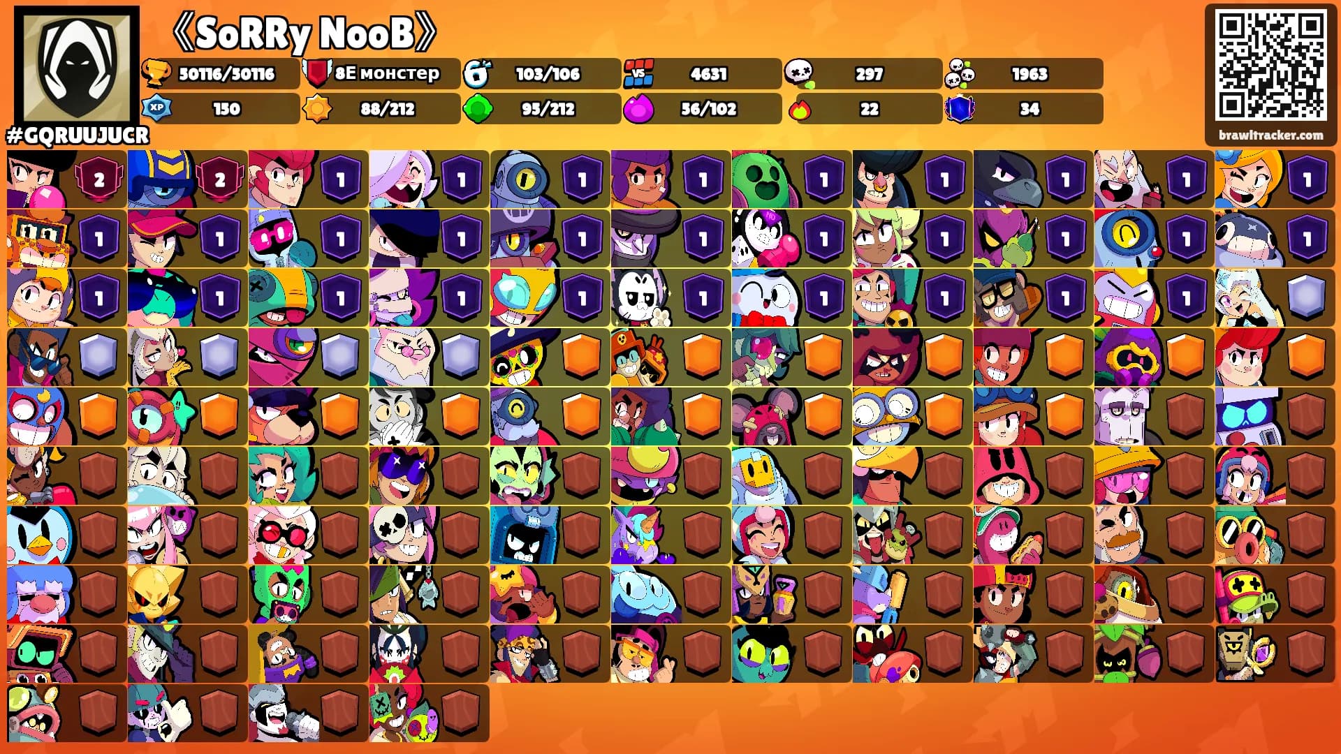 《SoRRy NooB》's Ranks