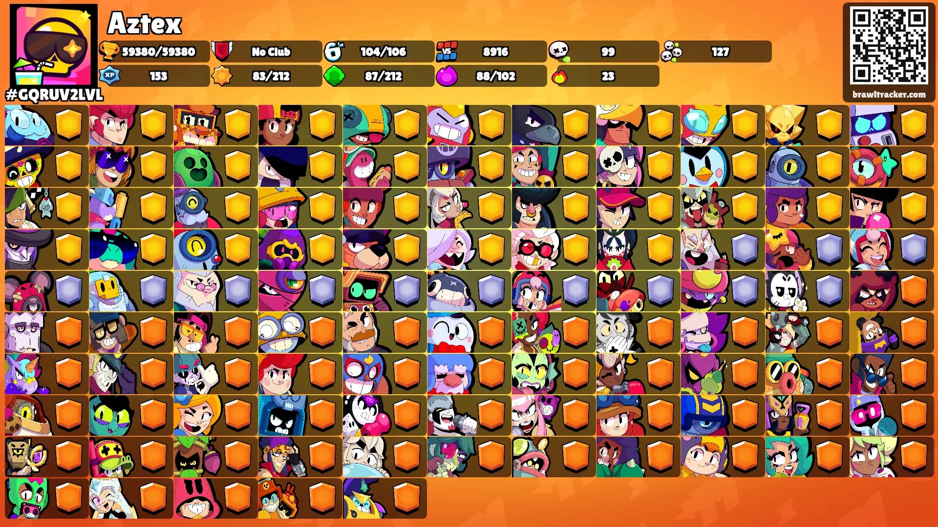 Aztex's Ranks