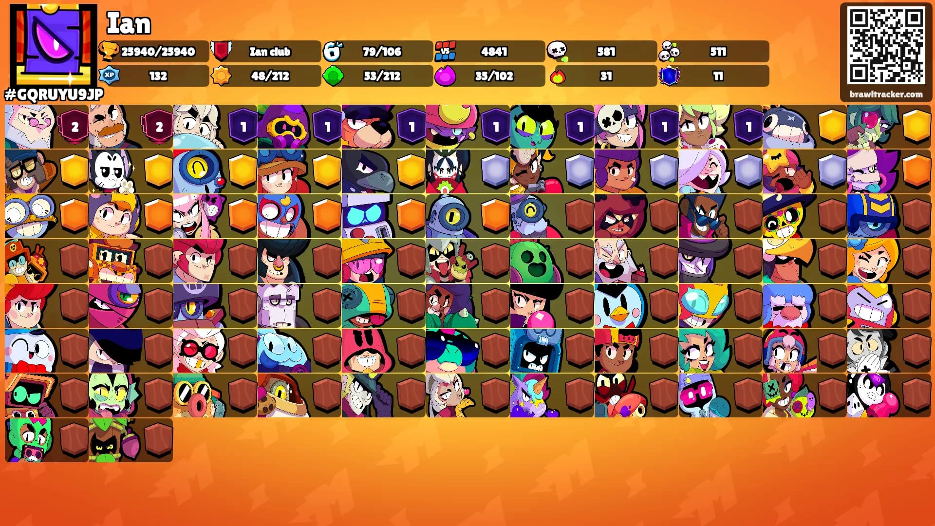 Ian's Ranks