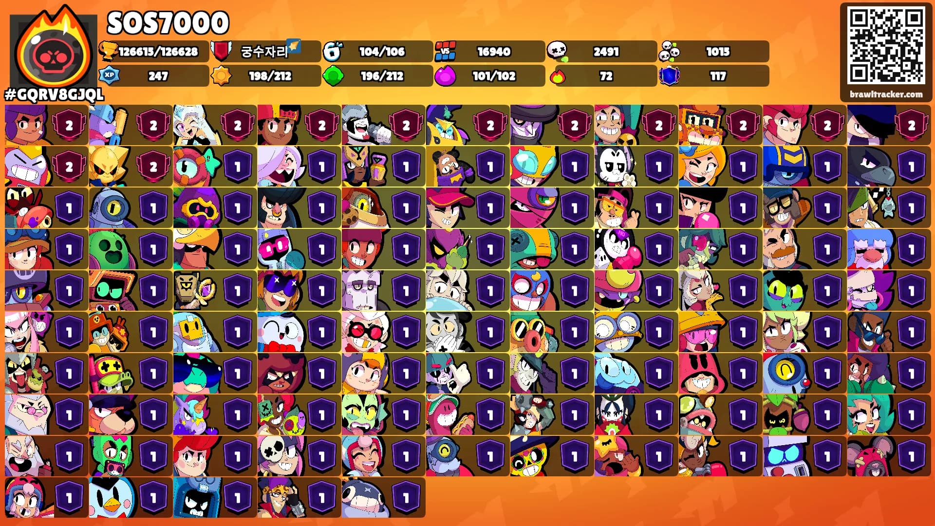 SOS7000's Ranks