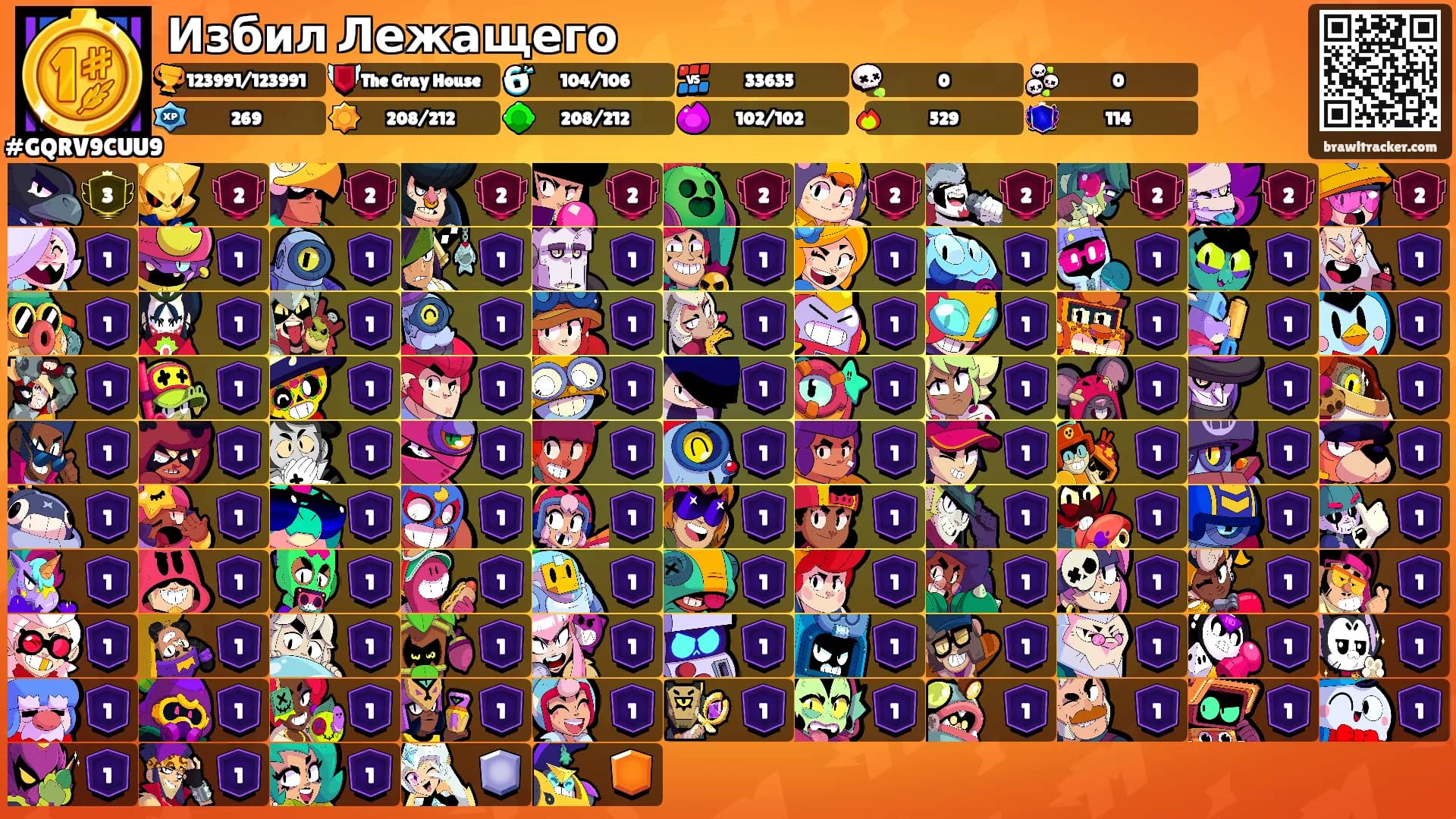 Избил Лежащего's Ranks