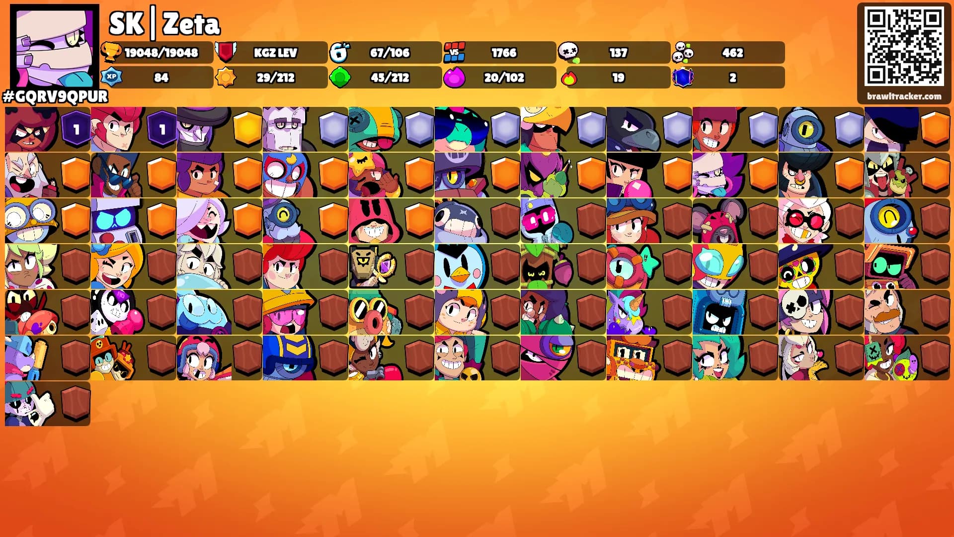 SK|Zeta's Ranks