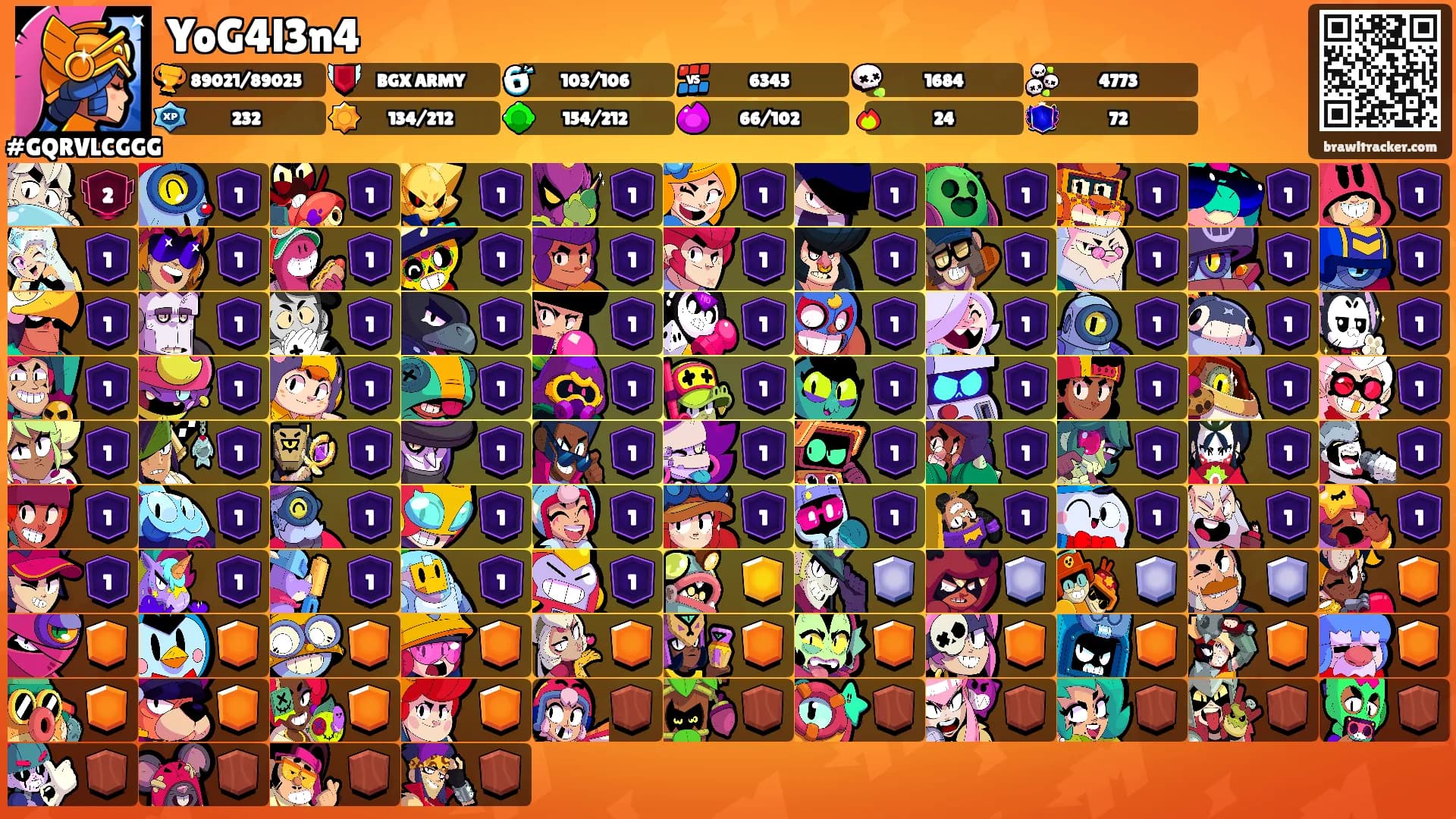 YoG4l3n4's Ranks