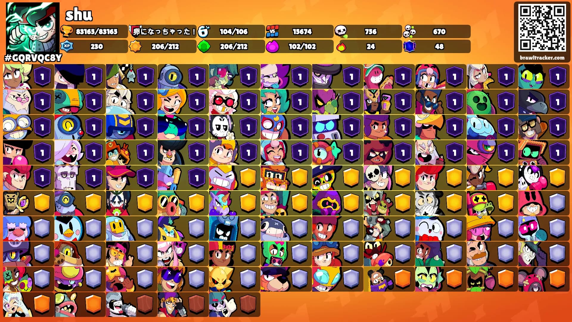 shu's Ranks