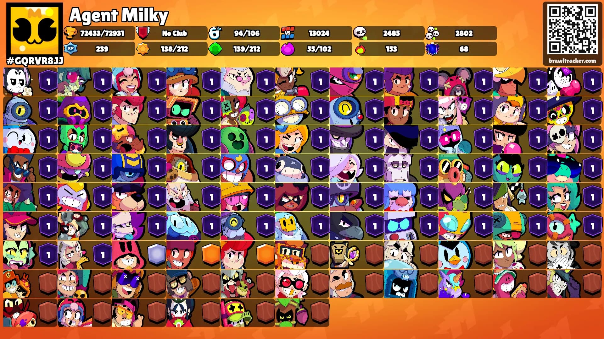 Agent Milky's Ranks