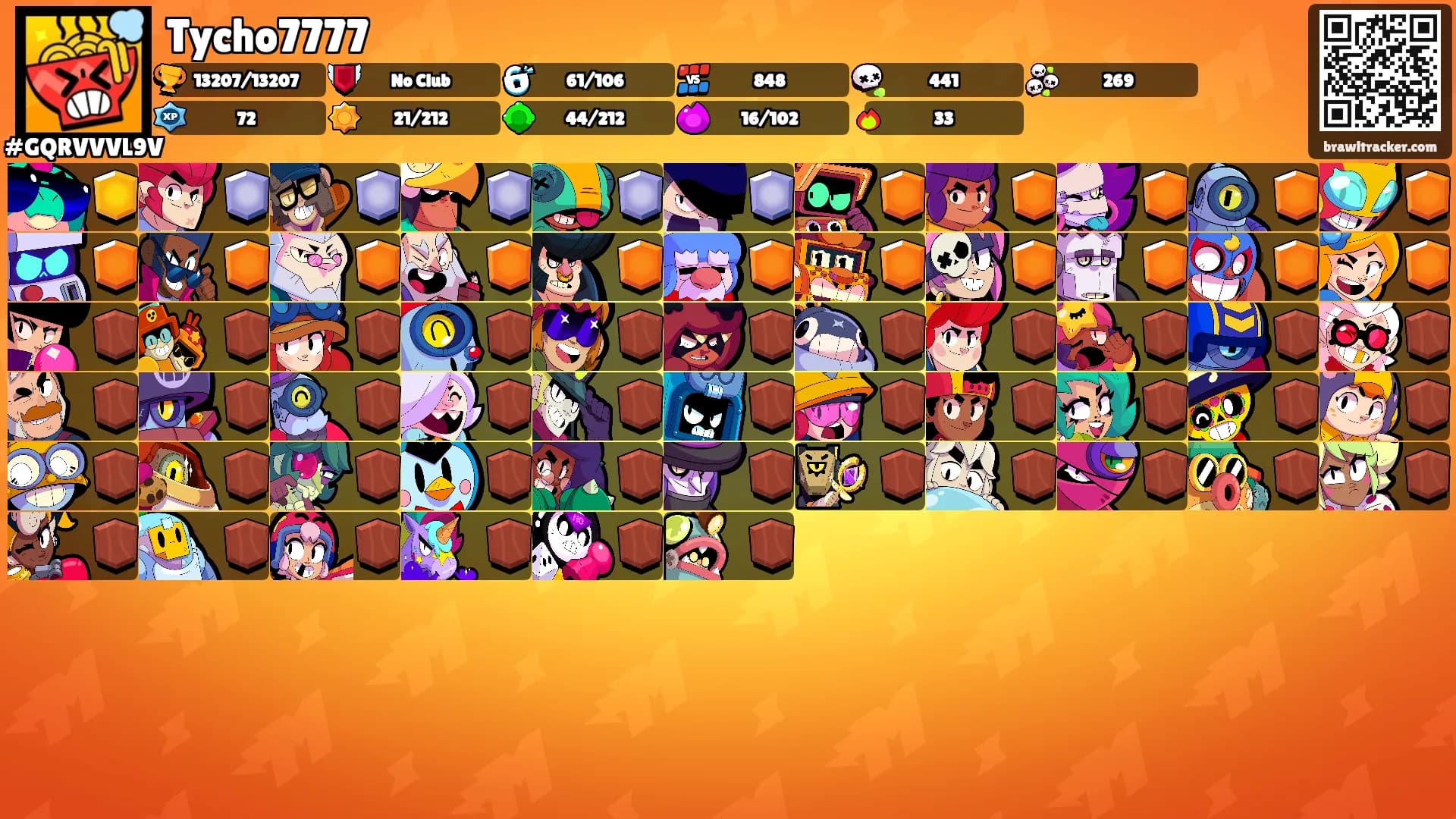 Tycho7777's Ranks