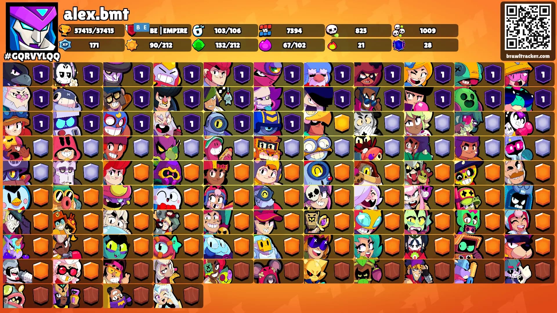 alex.bmt's Ranks