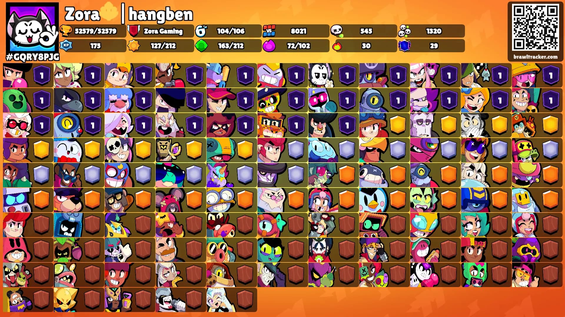 Zora🔱|hangben's Ranks