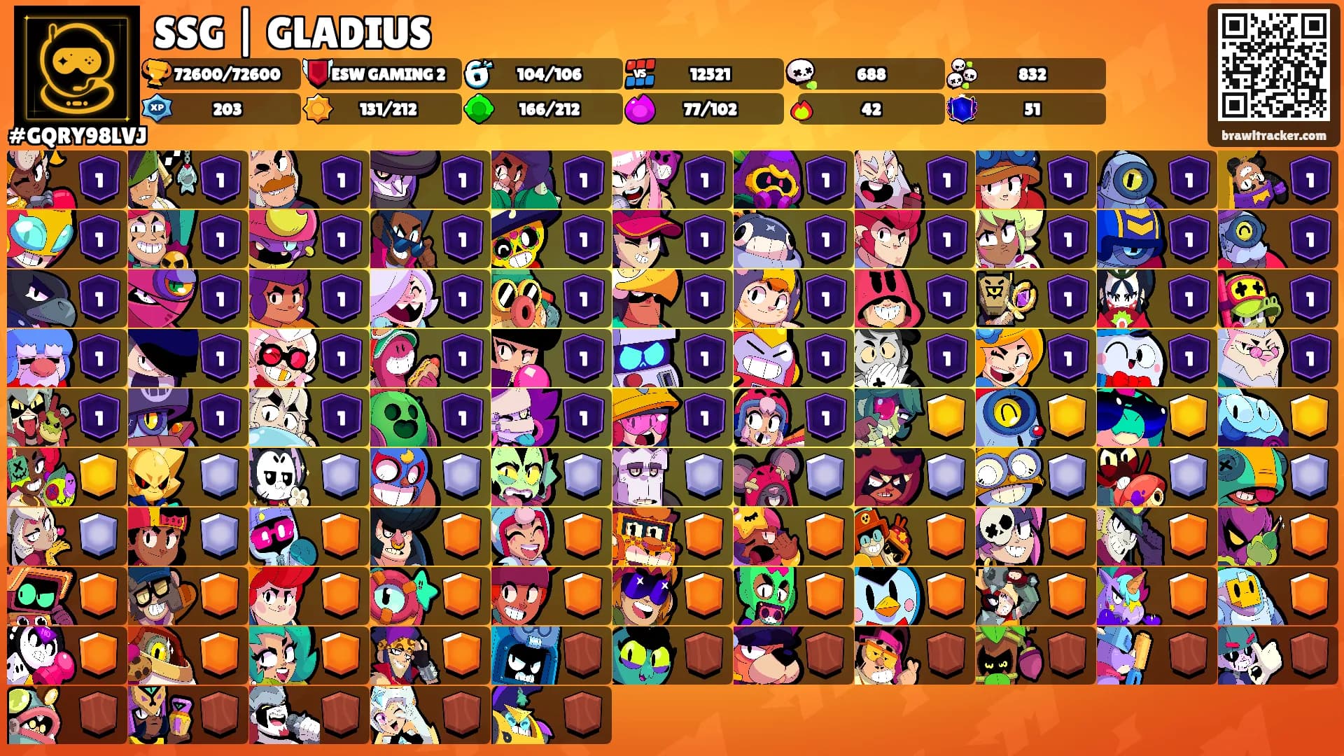 SSG | GLADIUS's Ranks