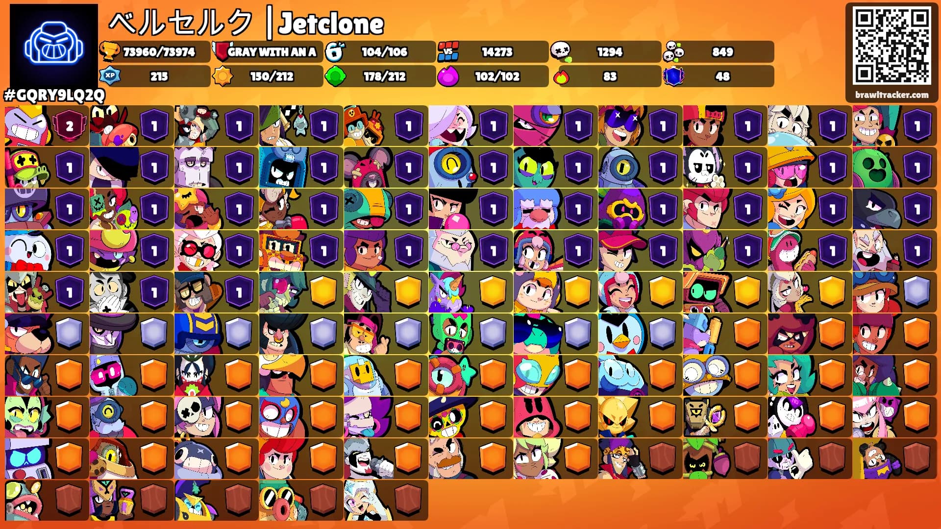 ベルセルク |Jetclone's Ranks