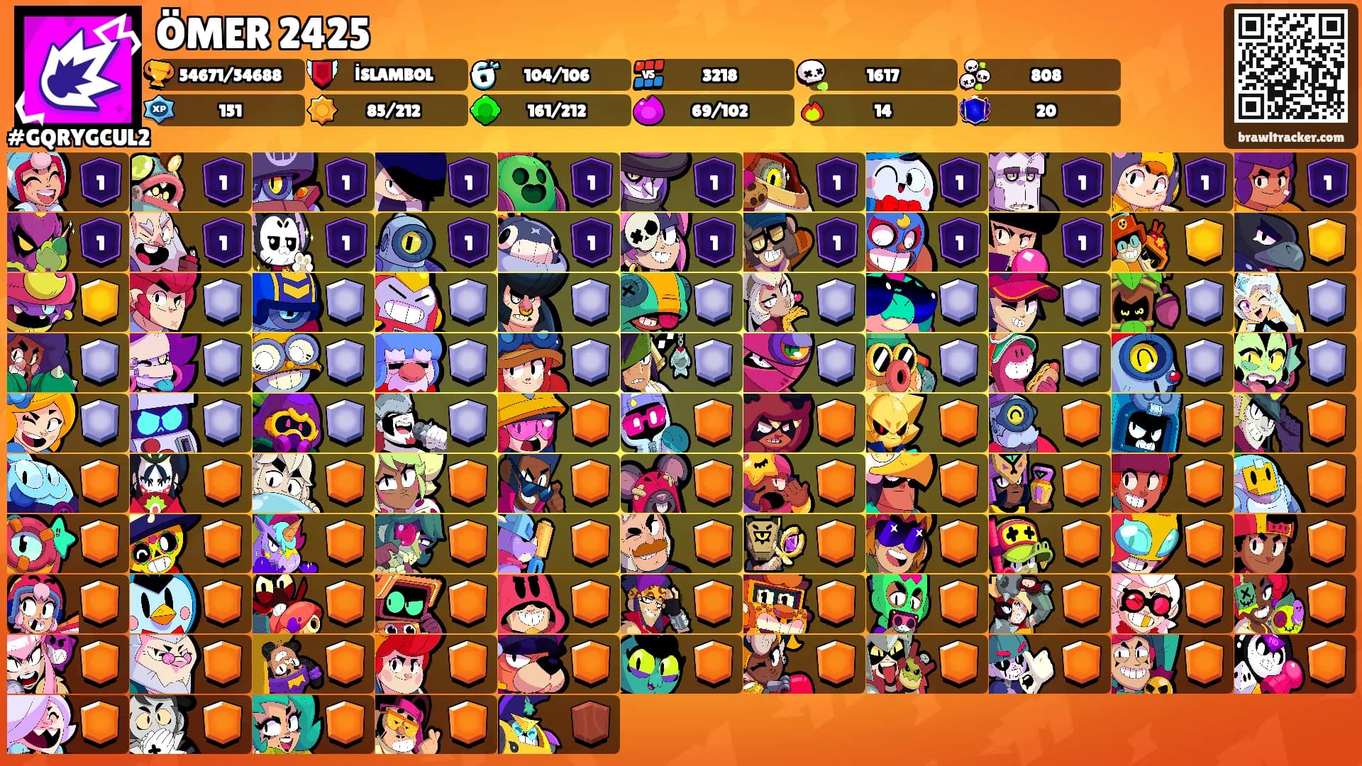 ÖMER 2425's Ranks