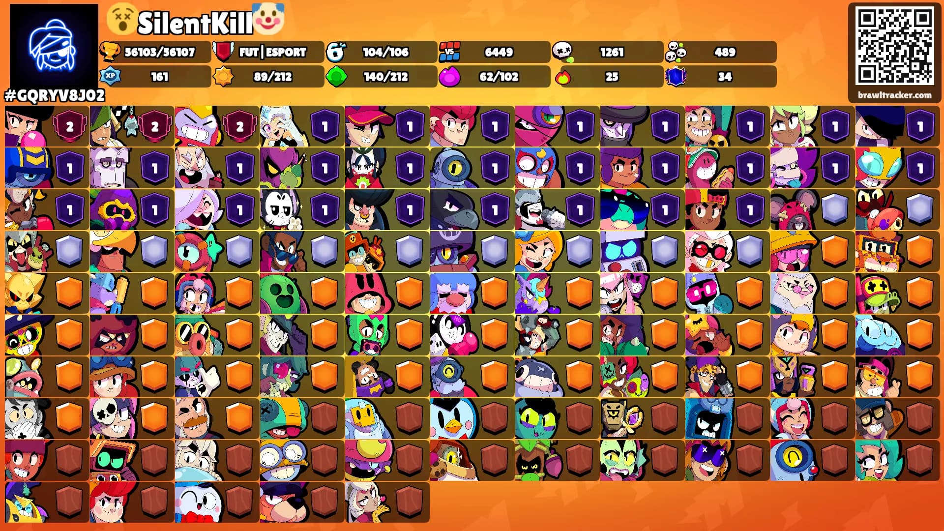 😵SilentKill🤡's Ranks