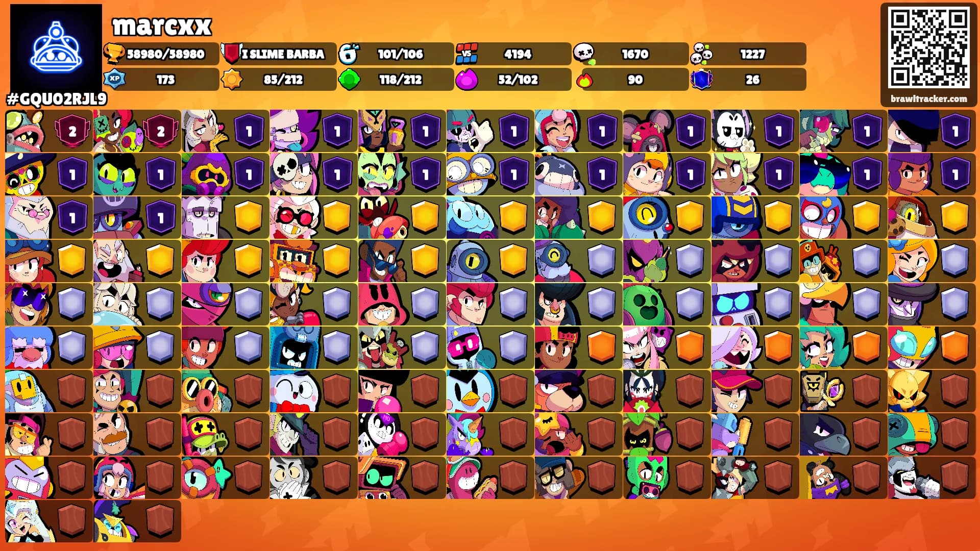 marcxx's Ranks
