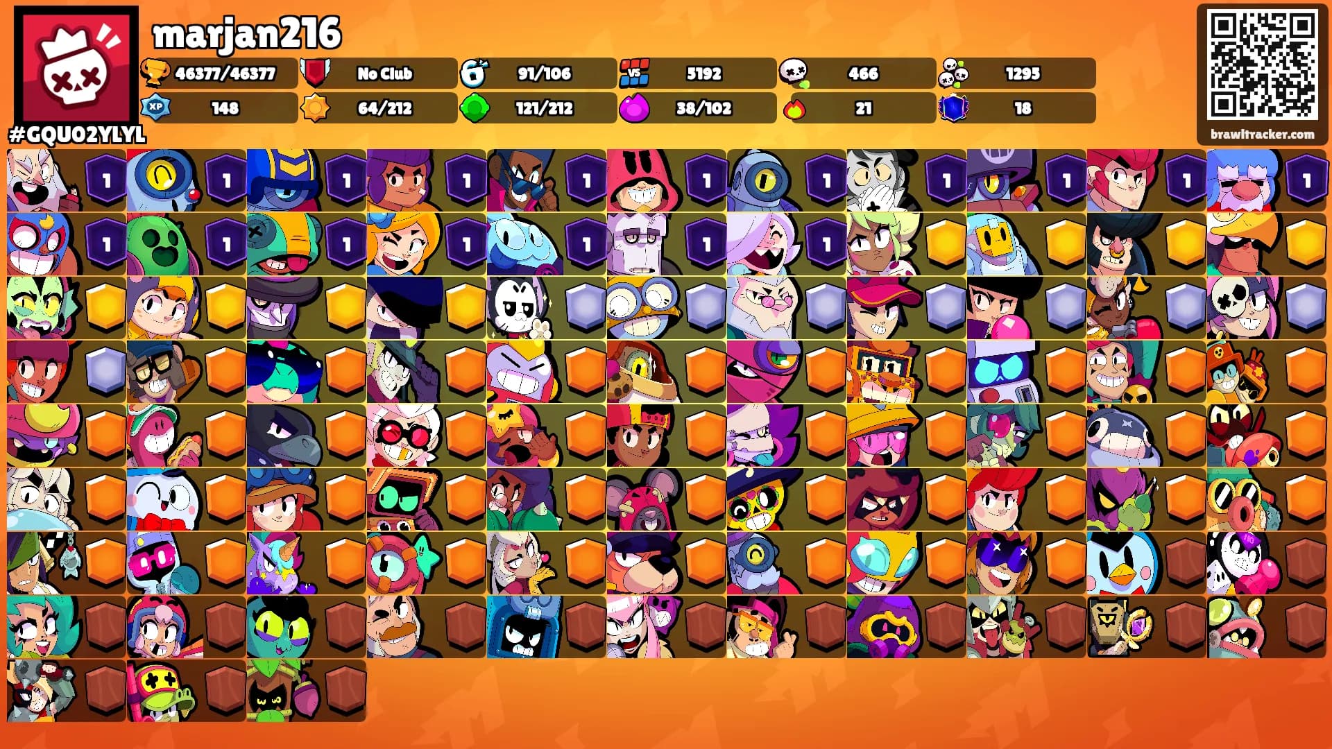 marjan216's Ranks