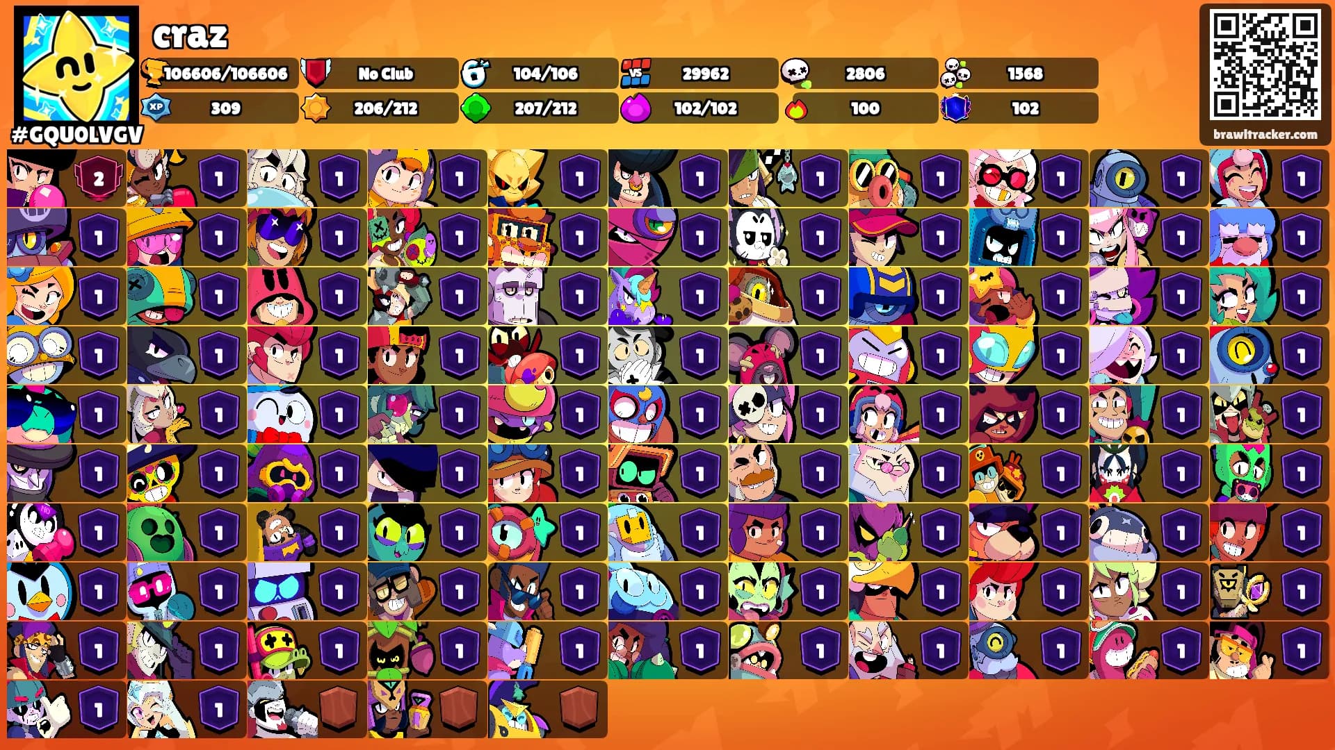 craz's Ranks